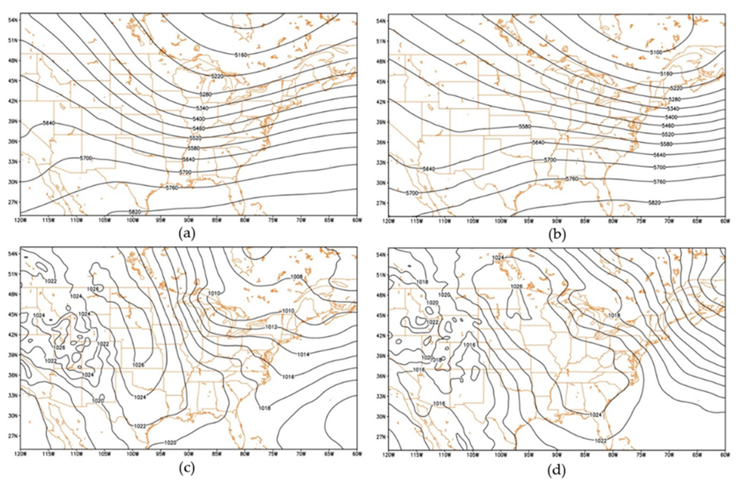 Atmosphere 11 00872 g008 Atmosphere 11 00872 g008