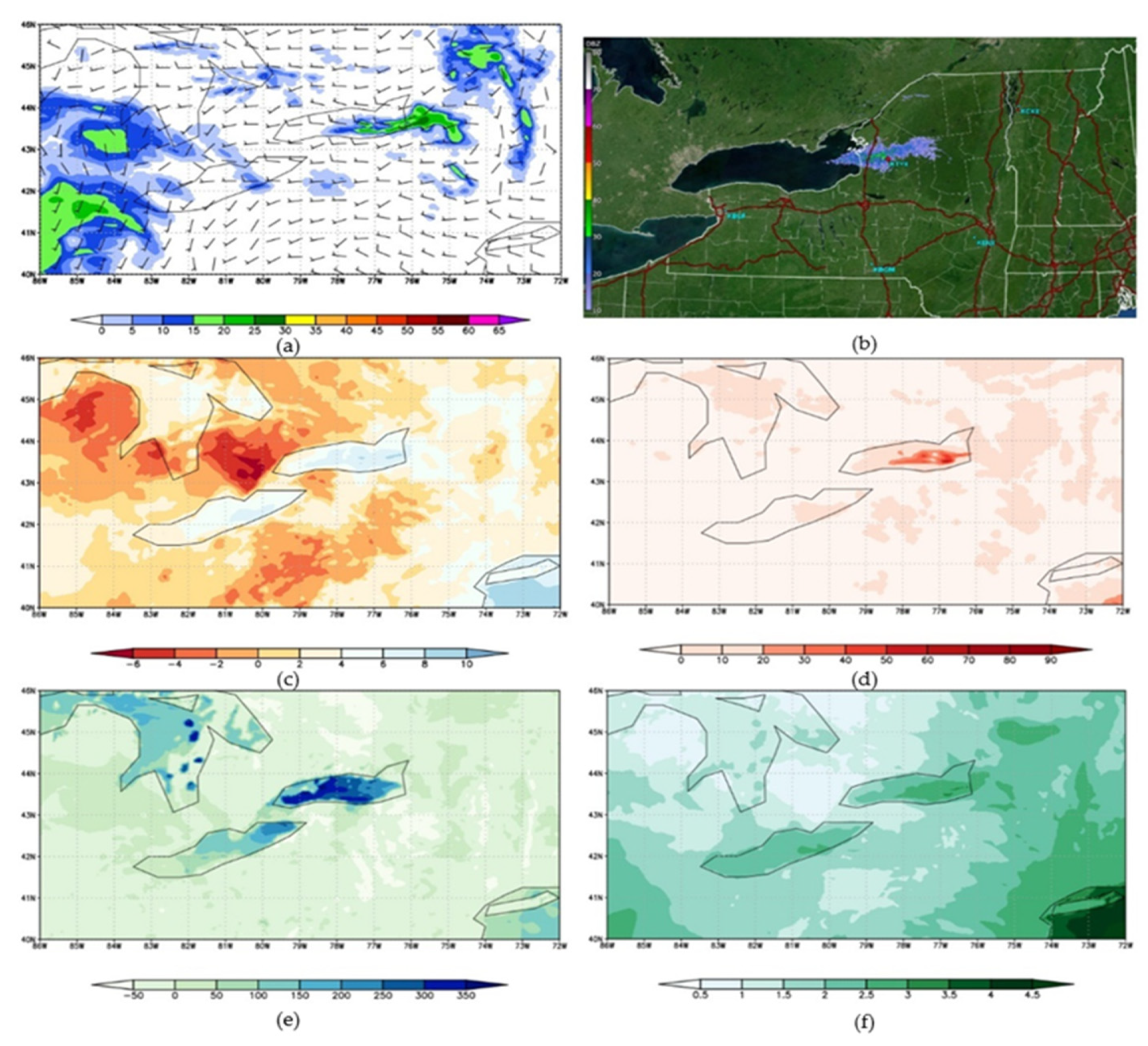 Atmosphere 11 00872 g012 Atmosphere 11 00872 g012
