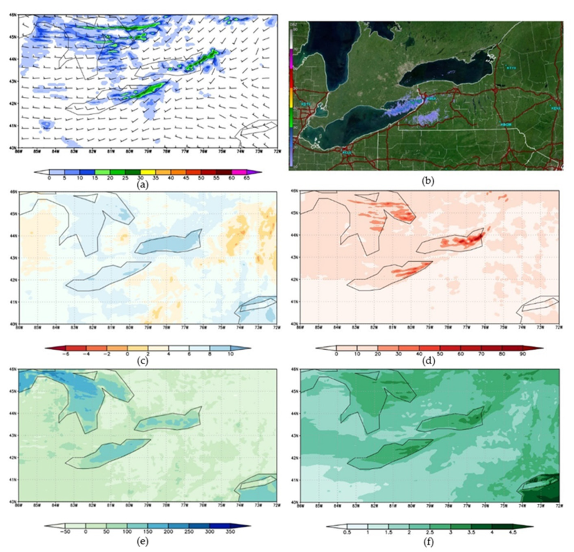Atmosphere 11 00872 g013 Atmosphere 11 00872 g013