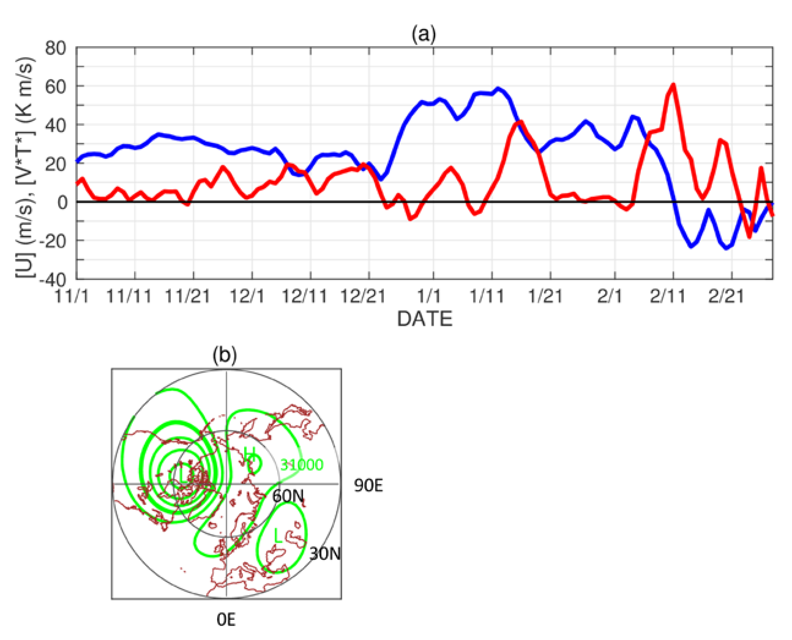 Atmosphere 11 00875 g001 Atmosphere 11 00875 g001
