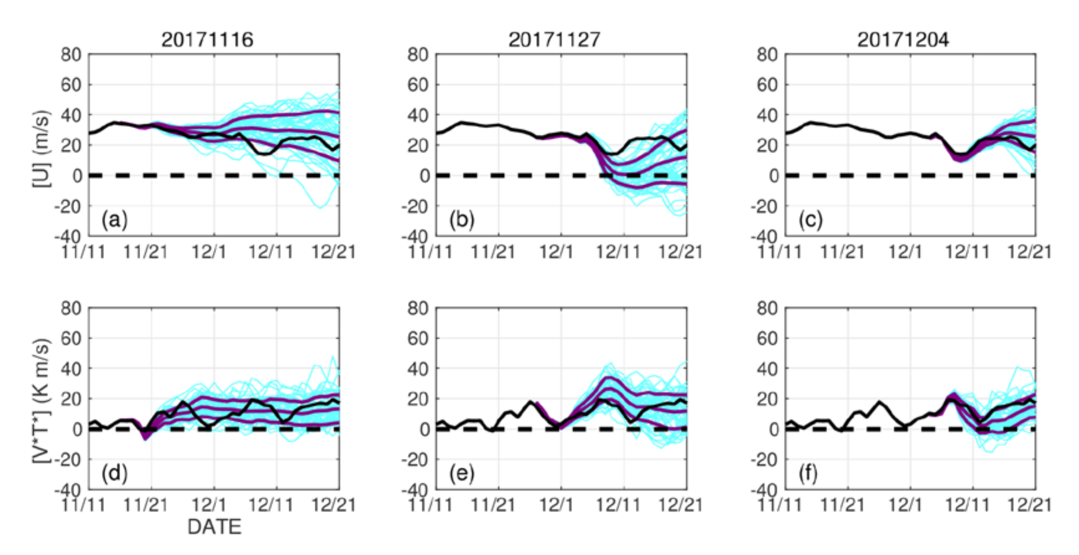 Atmosphere 11 00875 g003 Atmosphere 11 00875 g003