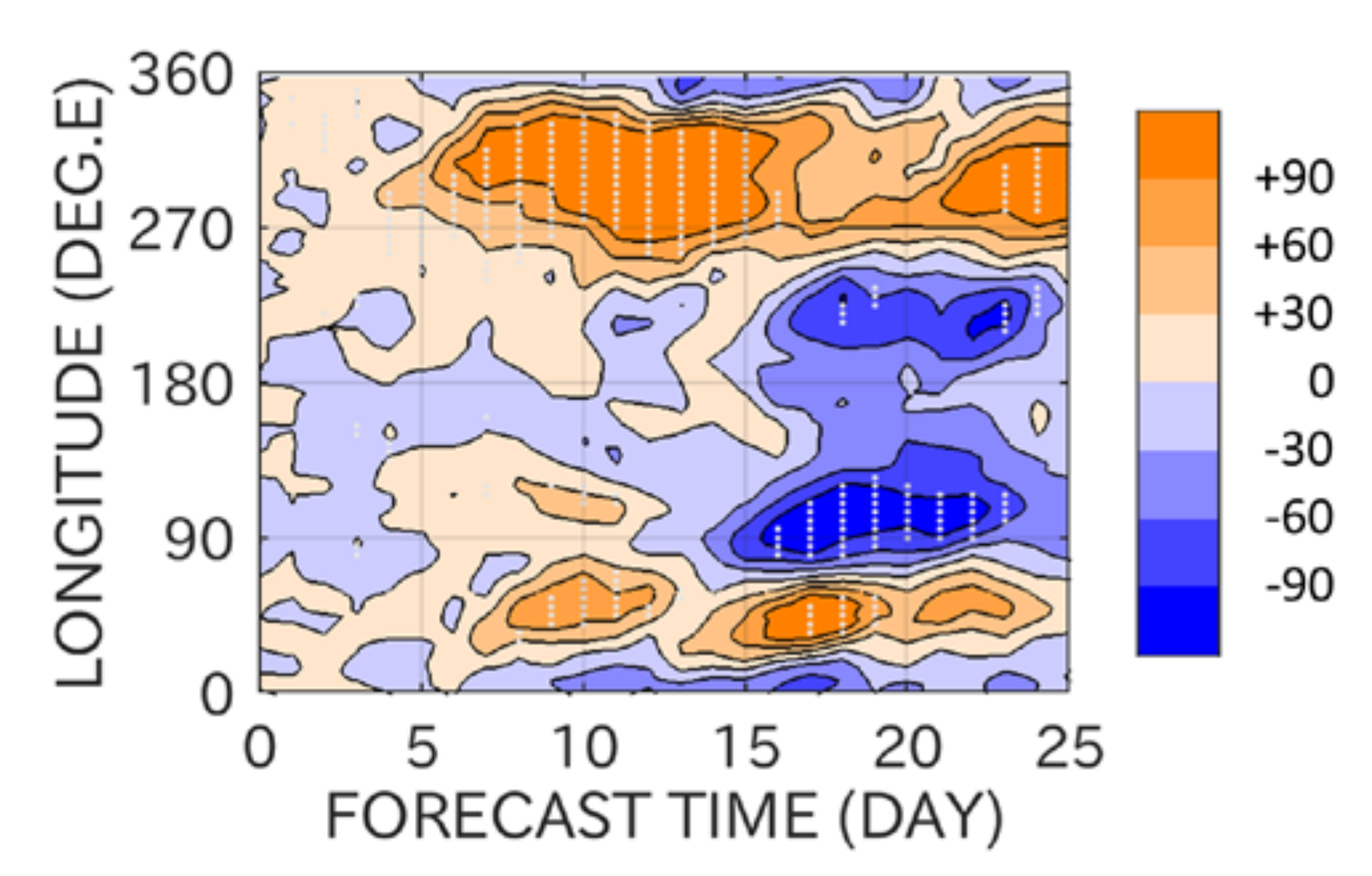 Atmosphere 11 00875 g008 Atmosphere 11 00875 g008
