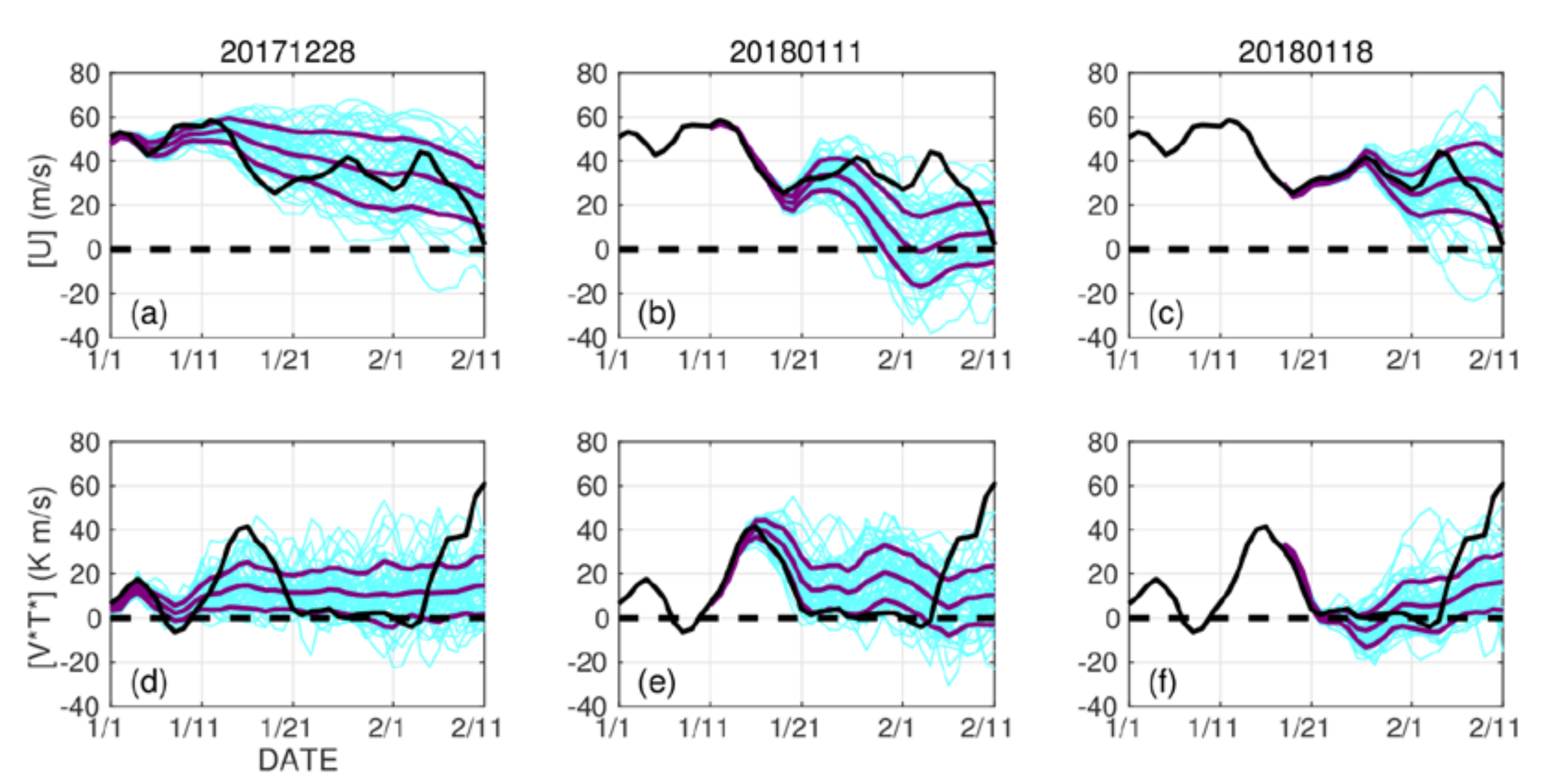 Atmosphere 11 00875 g009 Atmosphere 11 00875 g009