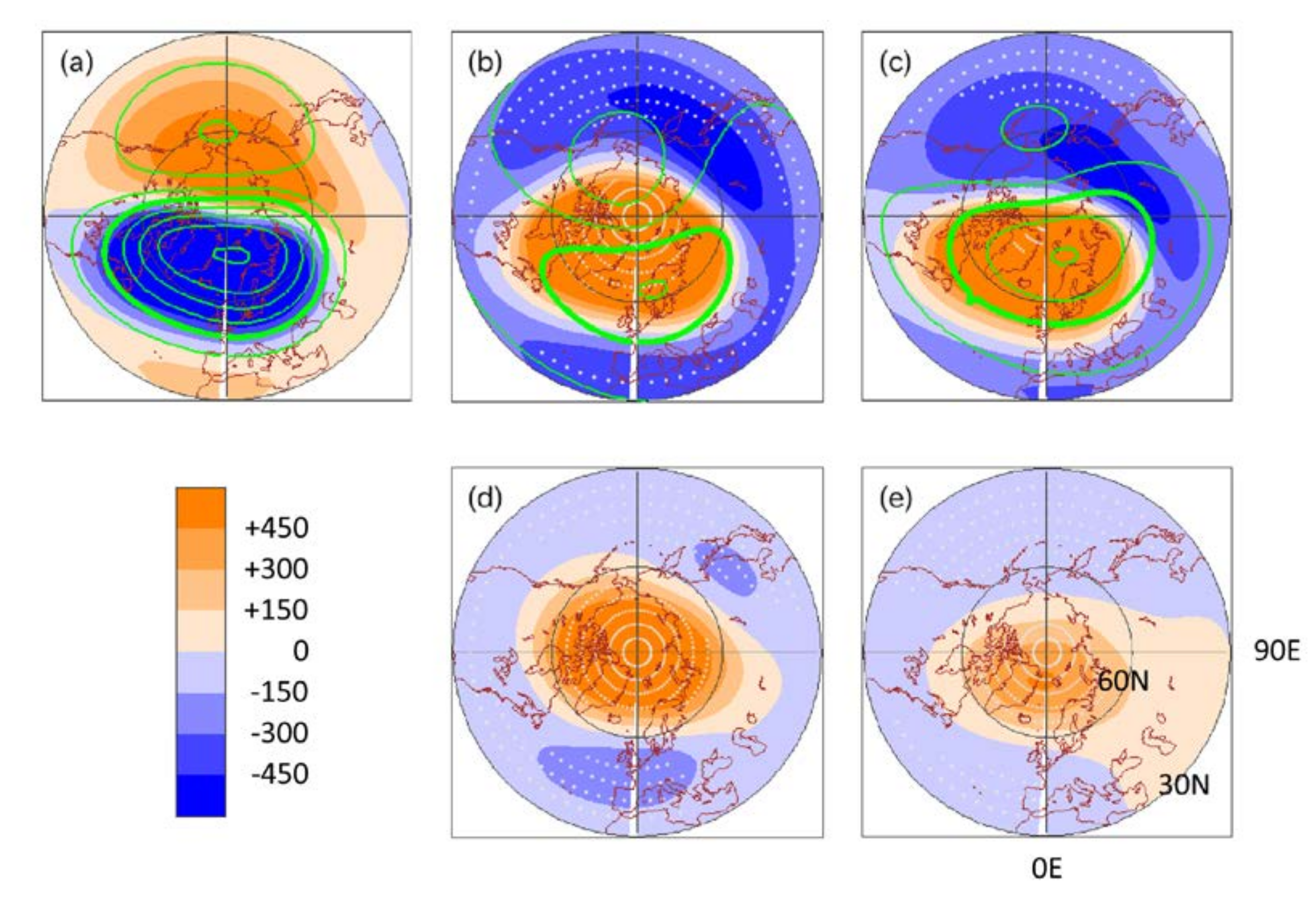 Atmosphere 11 00875 g010 Atmosphere 11 00875 g010