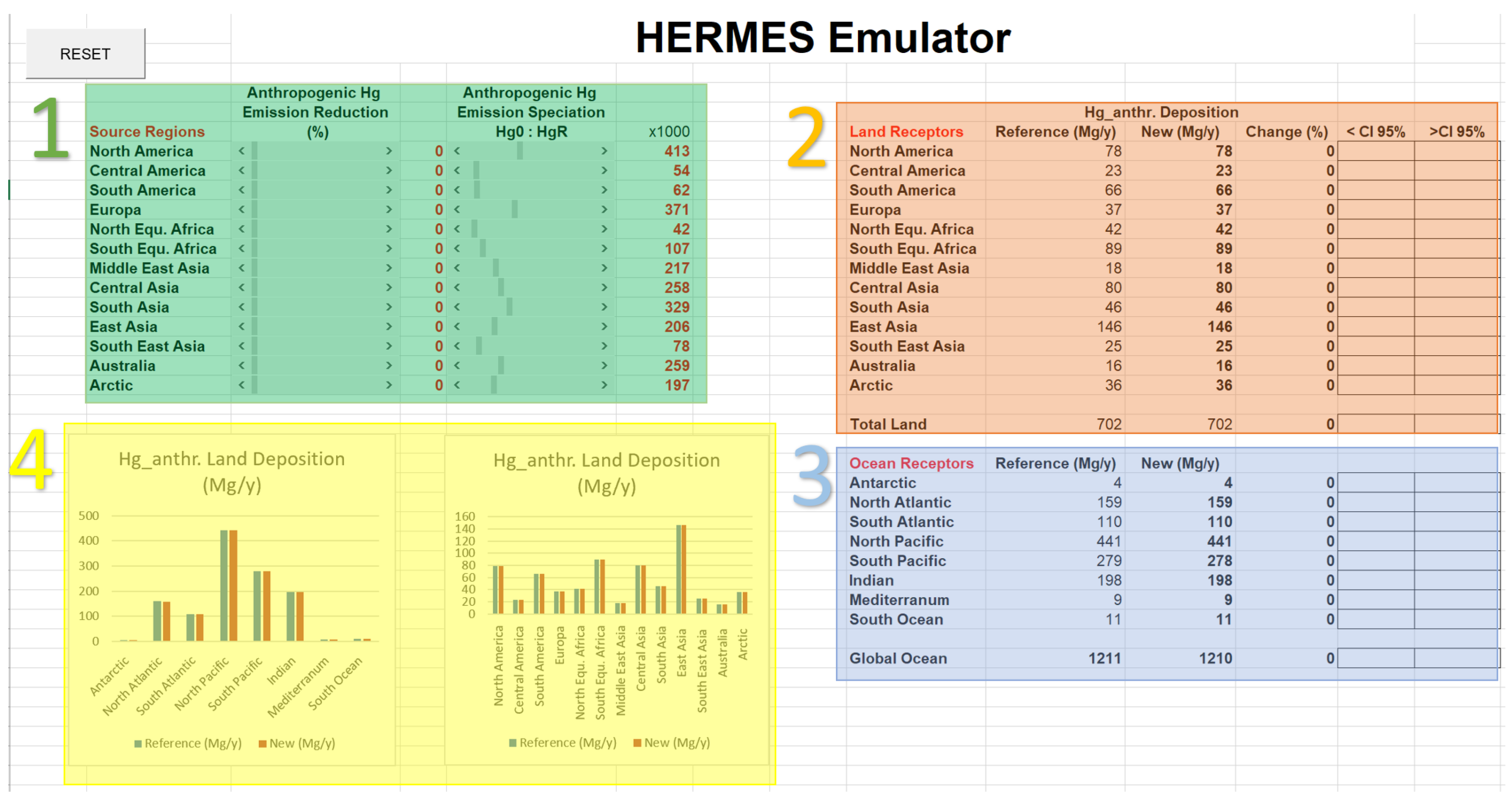 Atmosphere 11 00878 g002 Atmosphere 11 00878 g002
