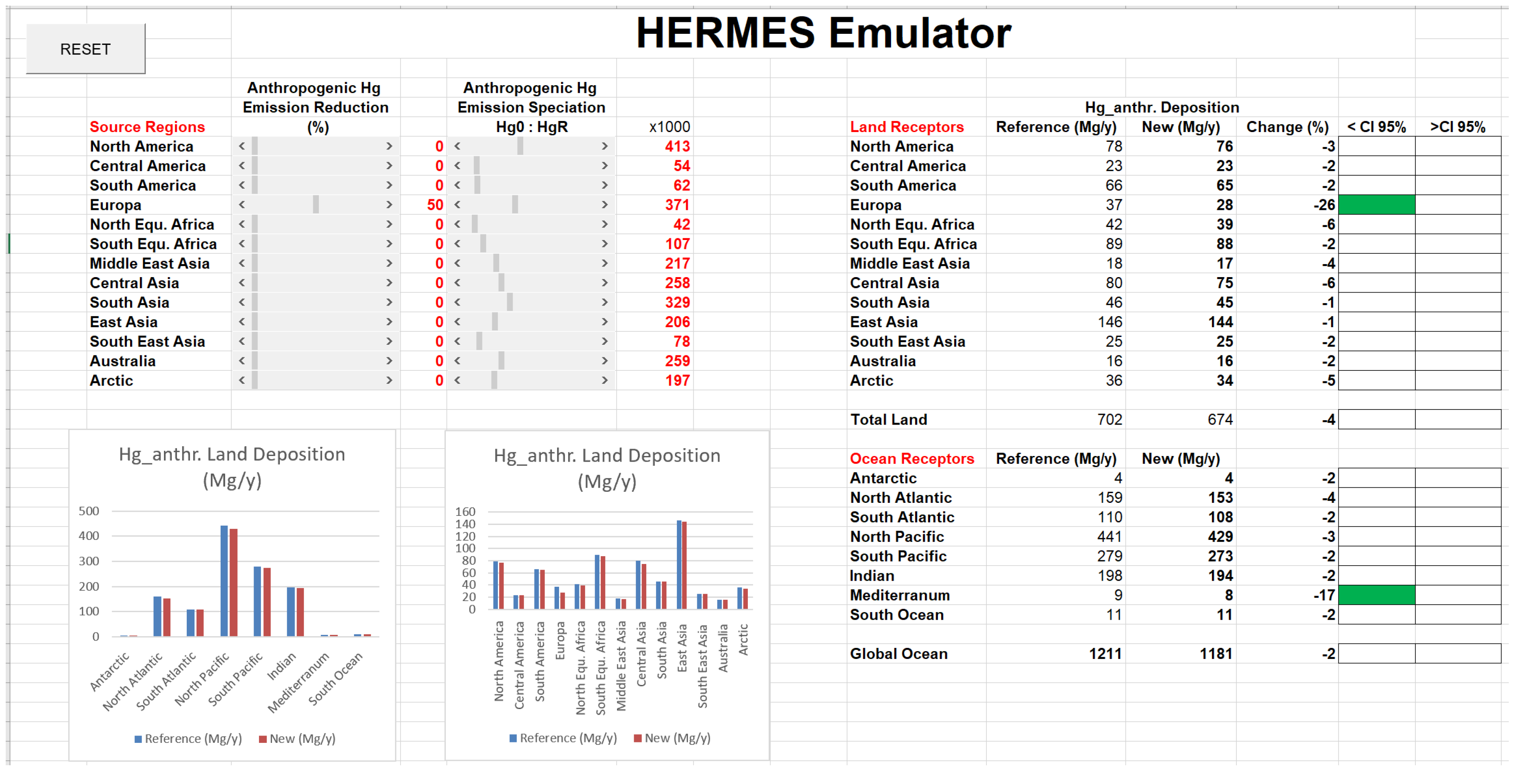 Atmosphere 11 00878 g004 Atmosphere 11 00878 g004