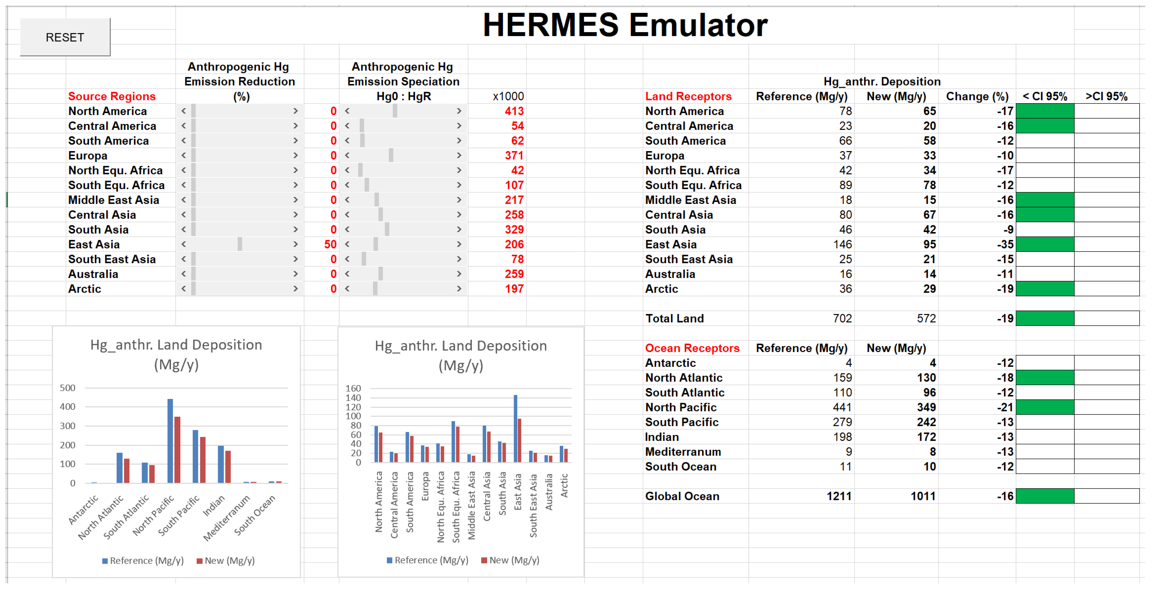 Atmosphere 11 00878 g005 Atmosphere 11 00878 g005