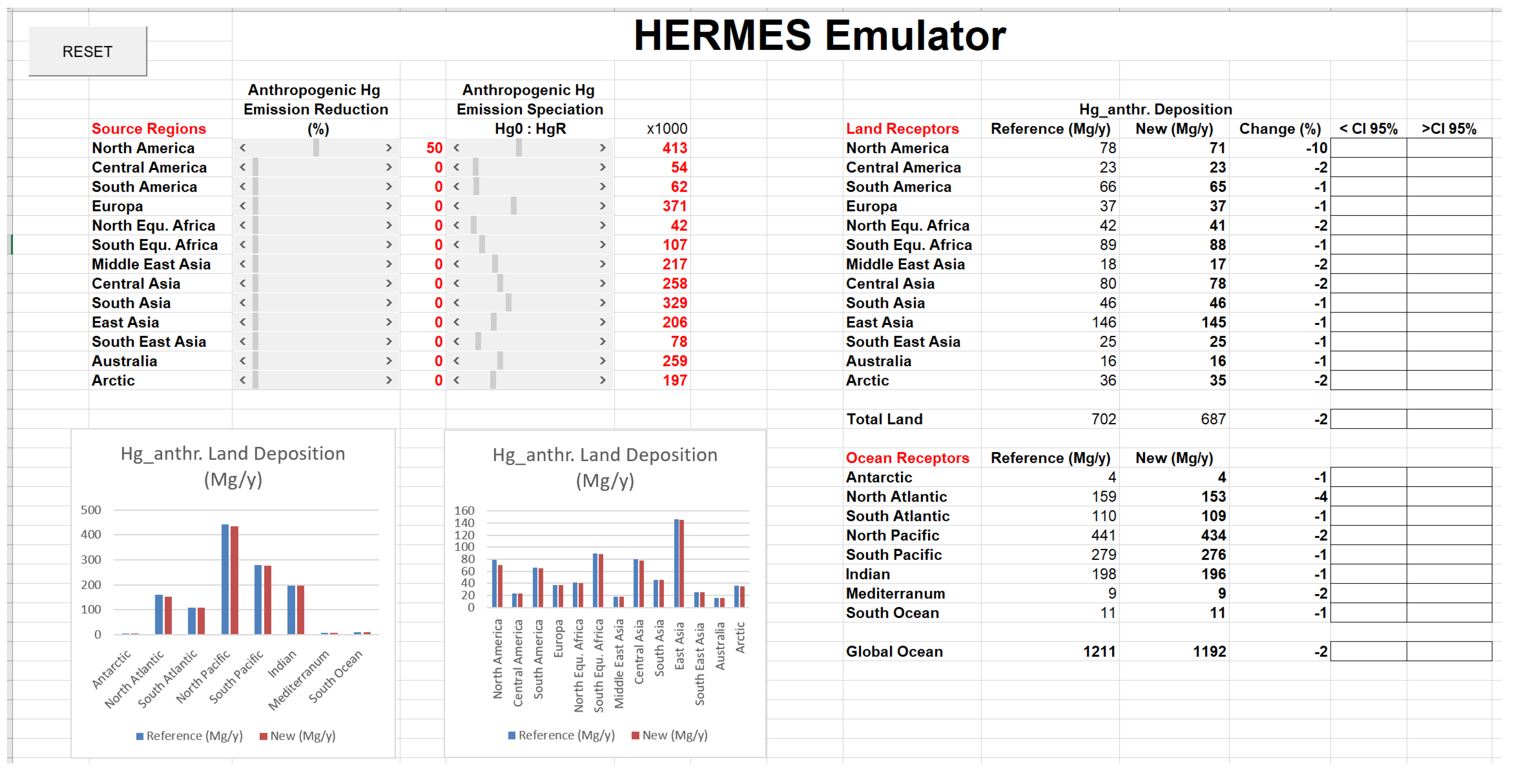 Atmosphere 11 00878 g006 Atmosphere 11 00878 g006