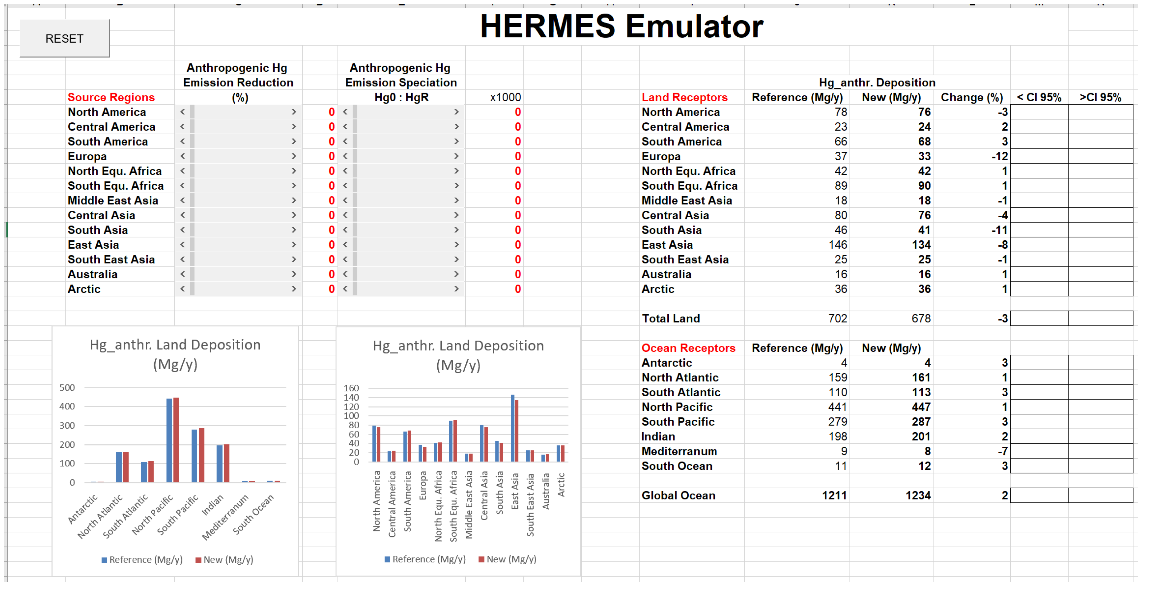 Atmosphere 11 00878 g007 Atmosphere 11 00878 g007