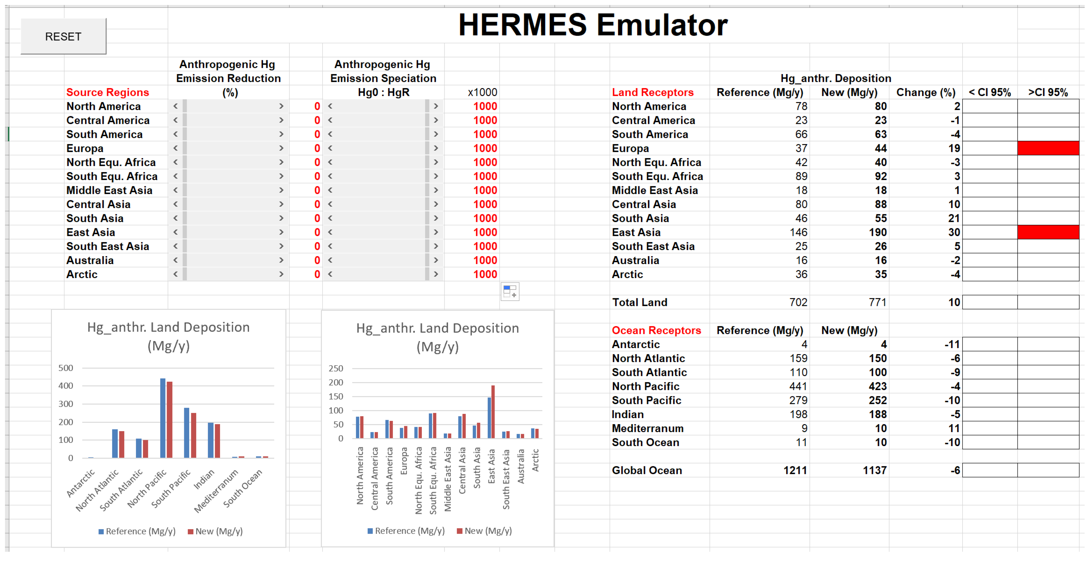 Atmosphere 11 00878 g008 Atmosphere 11 00878 g008