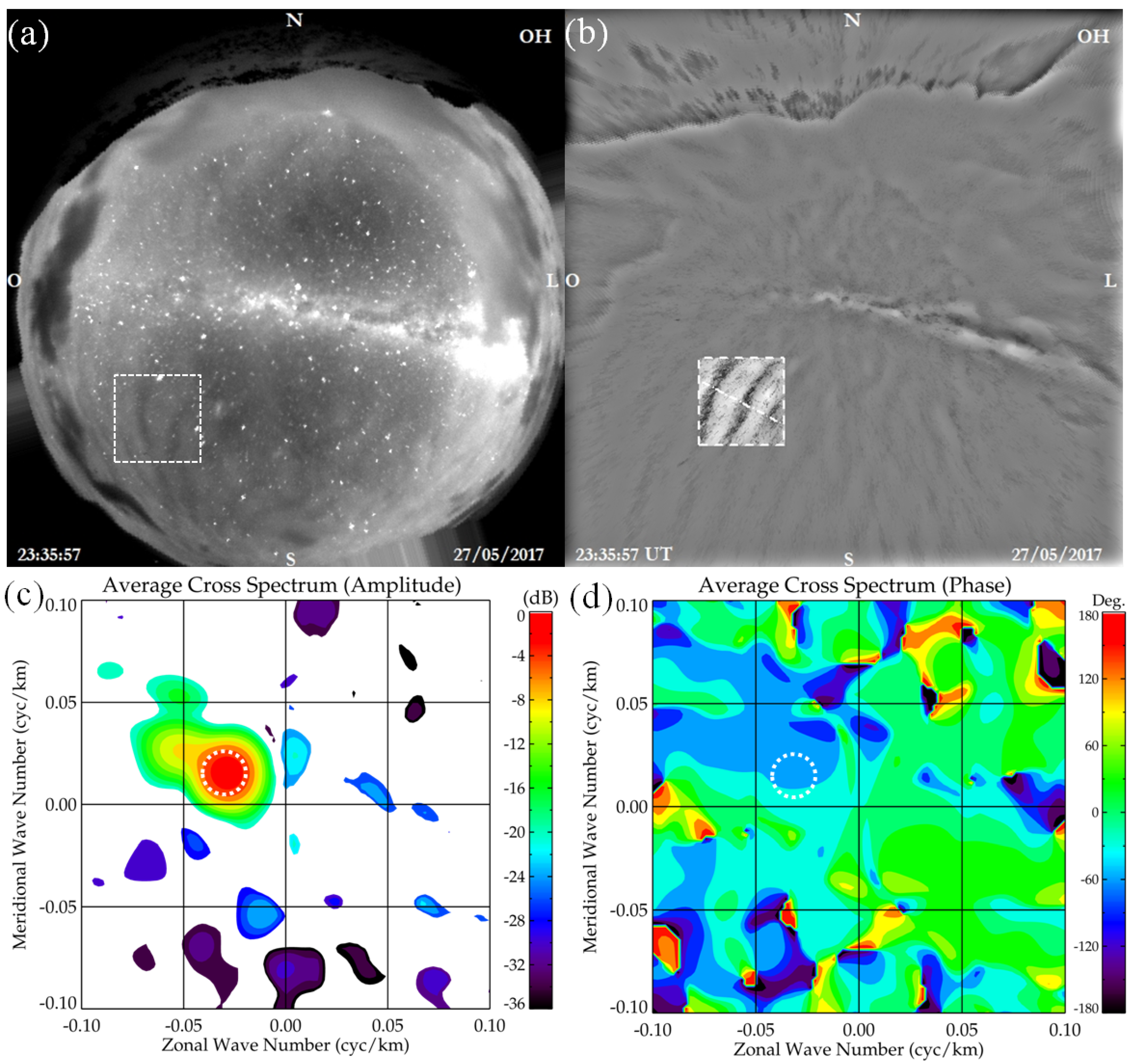 Atmosphere 11 00880 g001