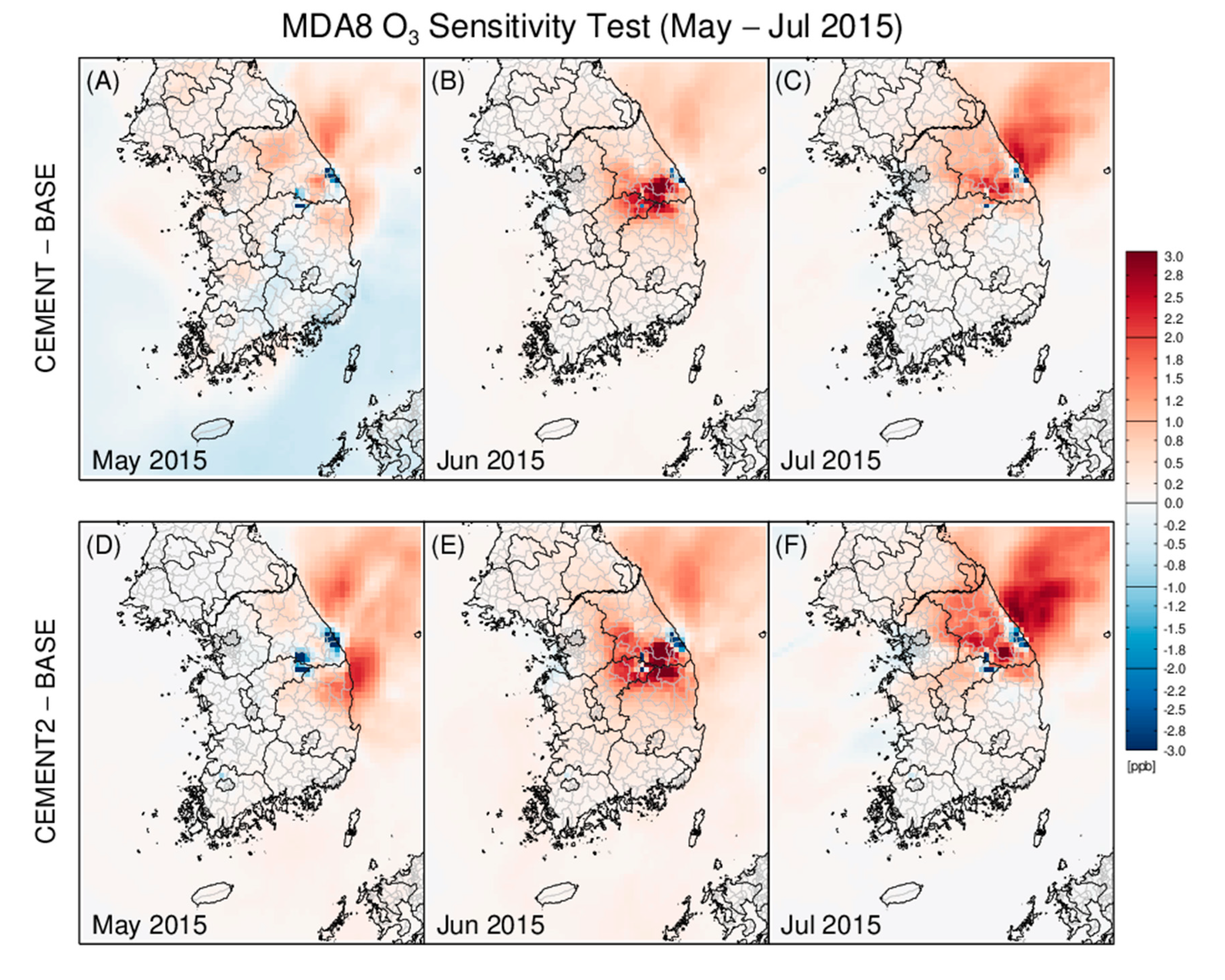 Atmosphere 11 00881 g007 Atmosphere 11 00881 g007