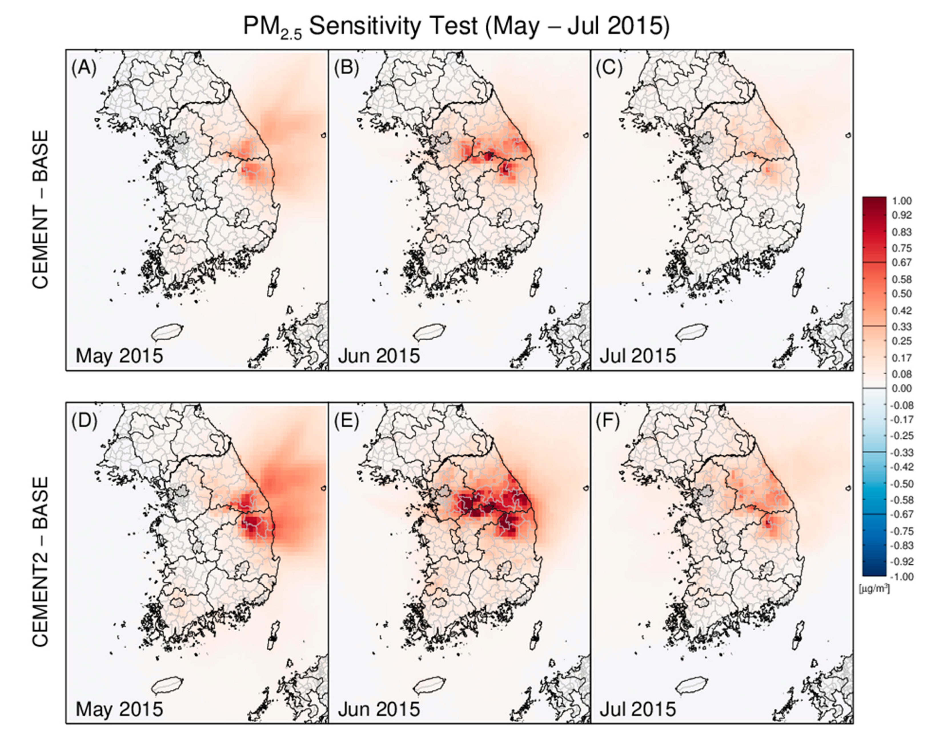 Atmosphere 11 00881 g008 Atmosphere 11 00881 g008