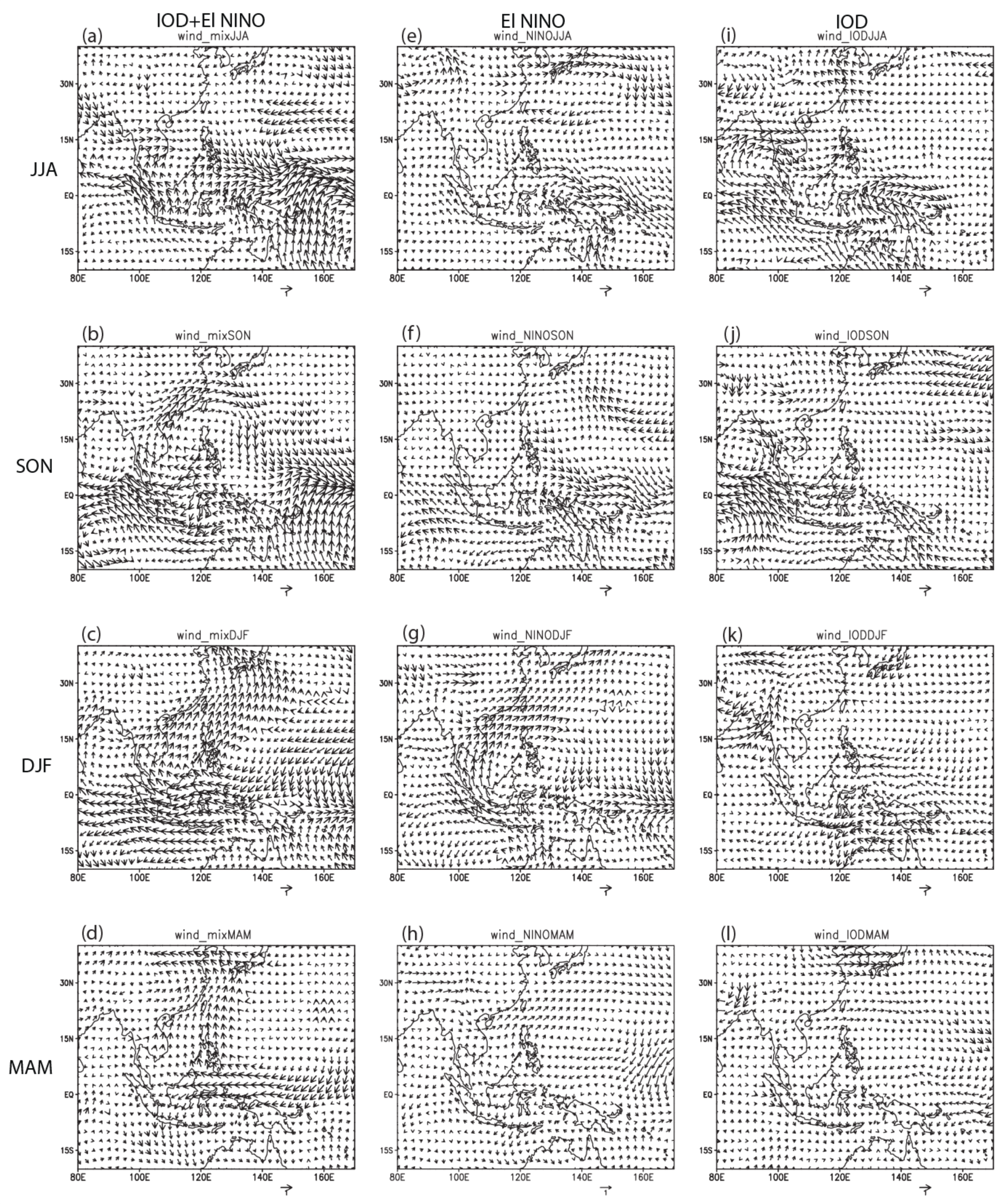 Atmosphere 11 00886 g005