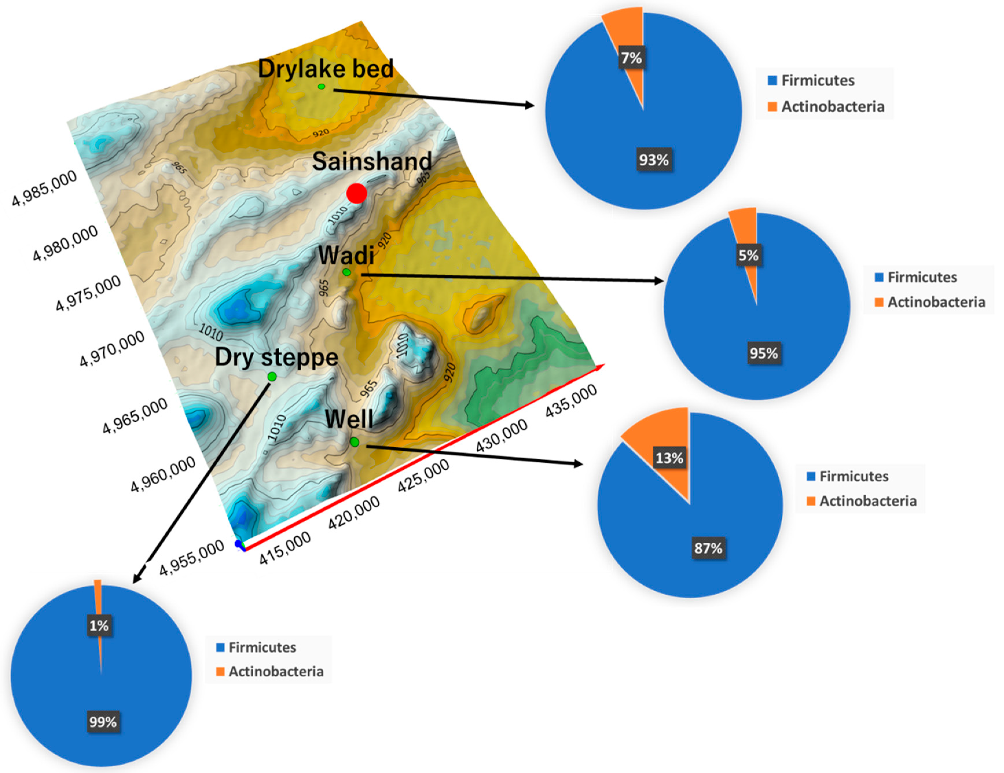 Atmosphere 11 00893 g002 Atmosphere 11 00893 g002