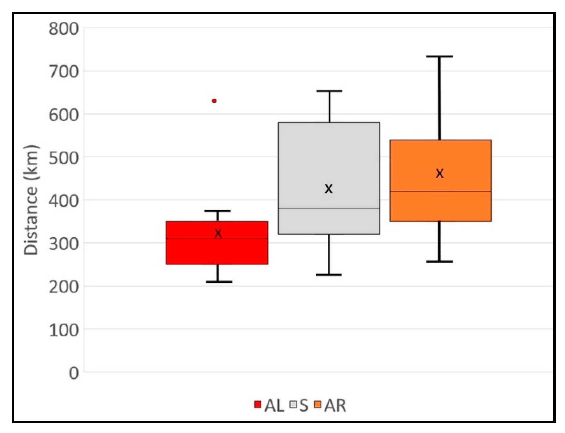 Atmosphere 11 00895 g011