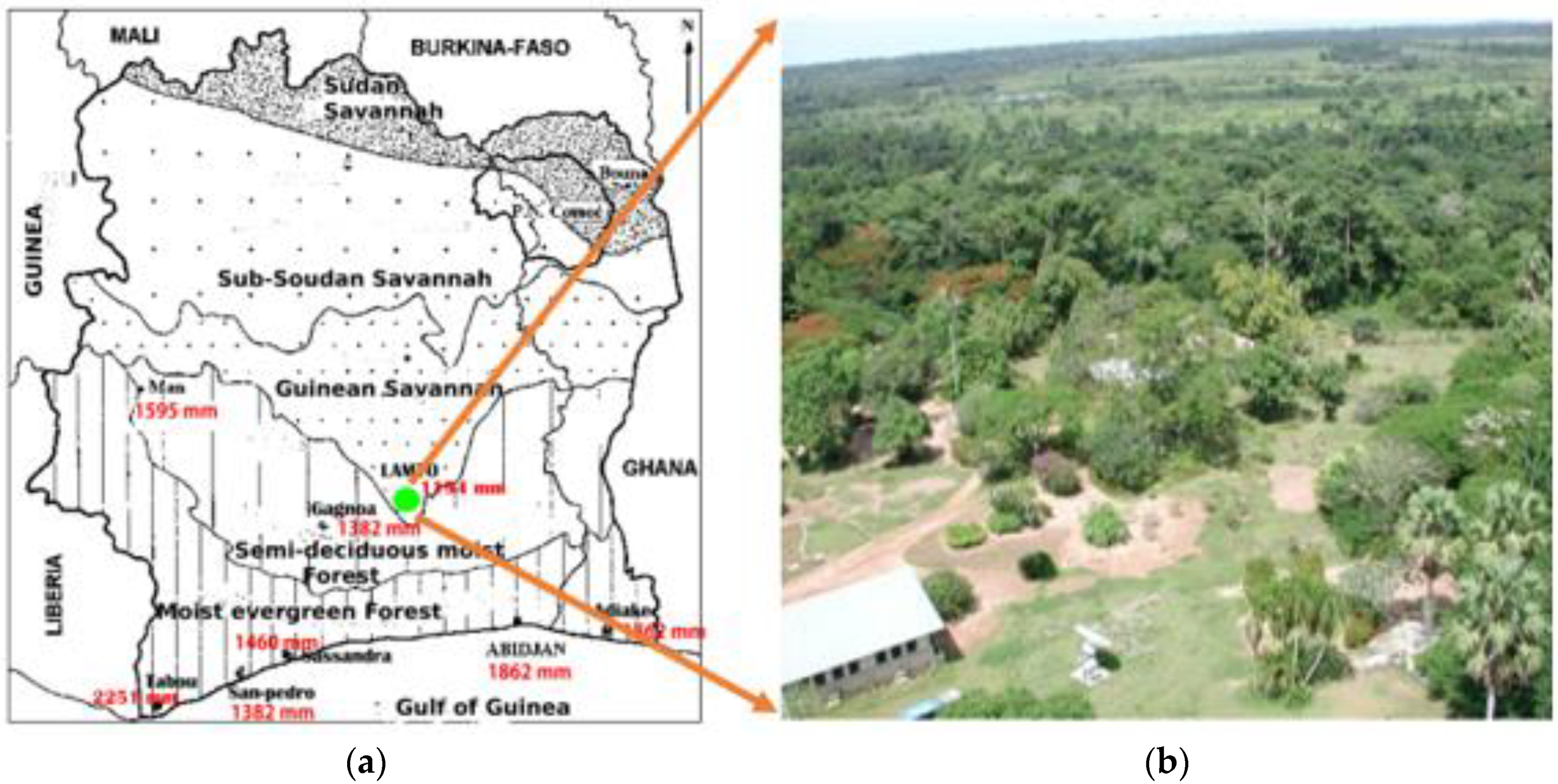 Atmosphere 11 00903 g001 Atmosphere 11 00903 g001