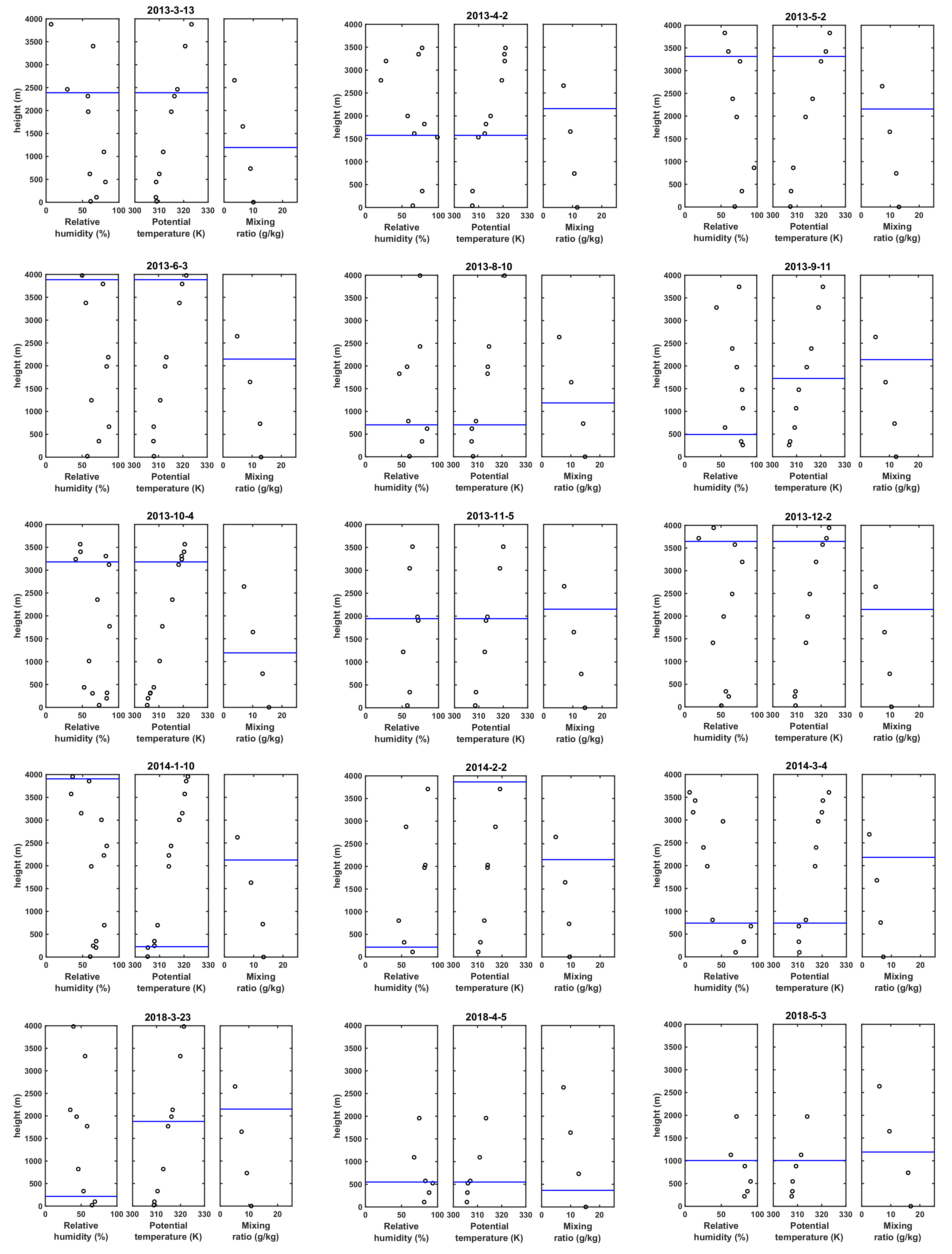 Atmosphere 11 00908 g002 Atmosphere 11 00908 g002