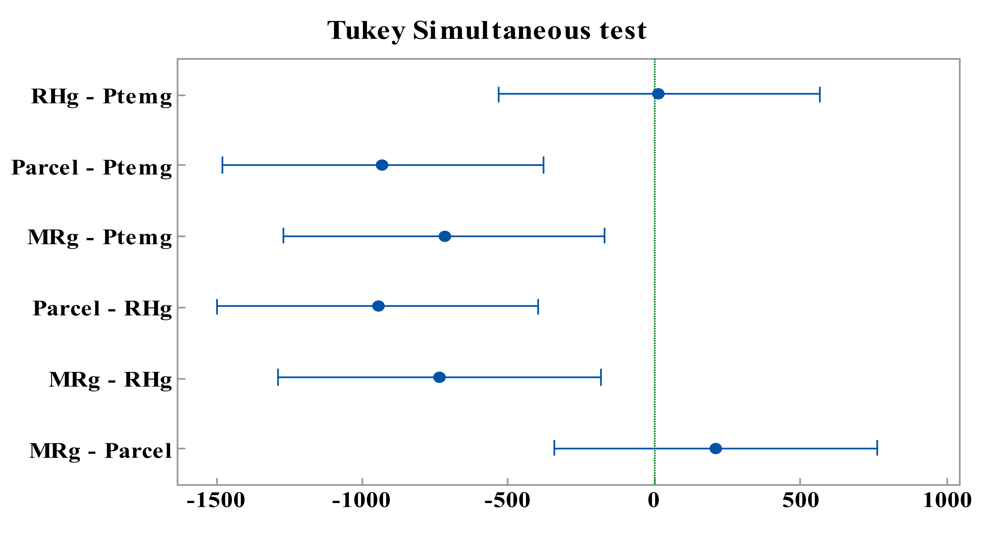 Atmosphere 11 00908 g0a2 Atmosphere 11 00908 g0a2