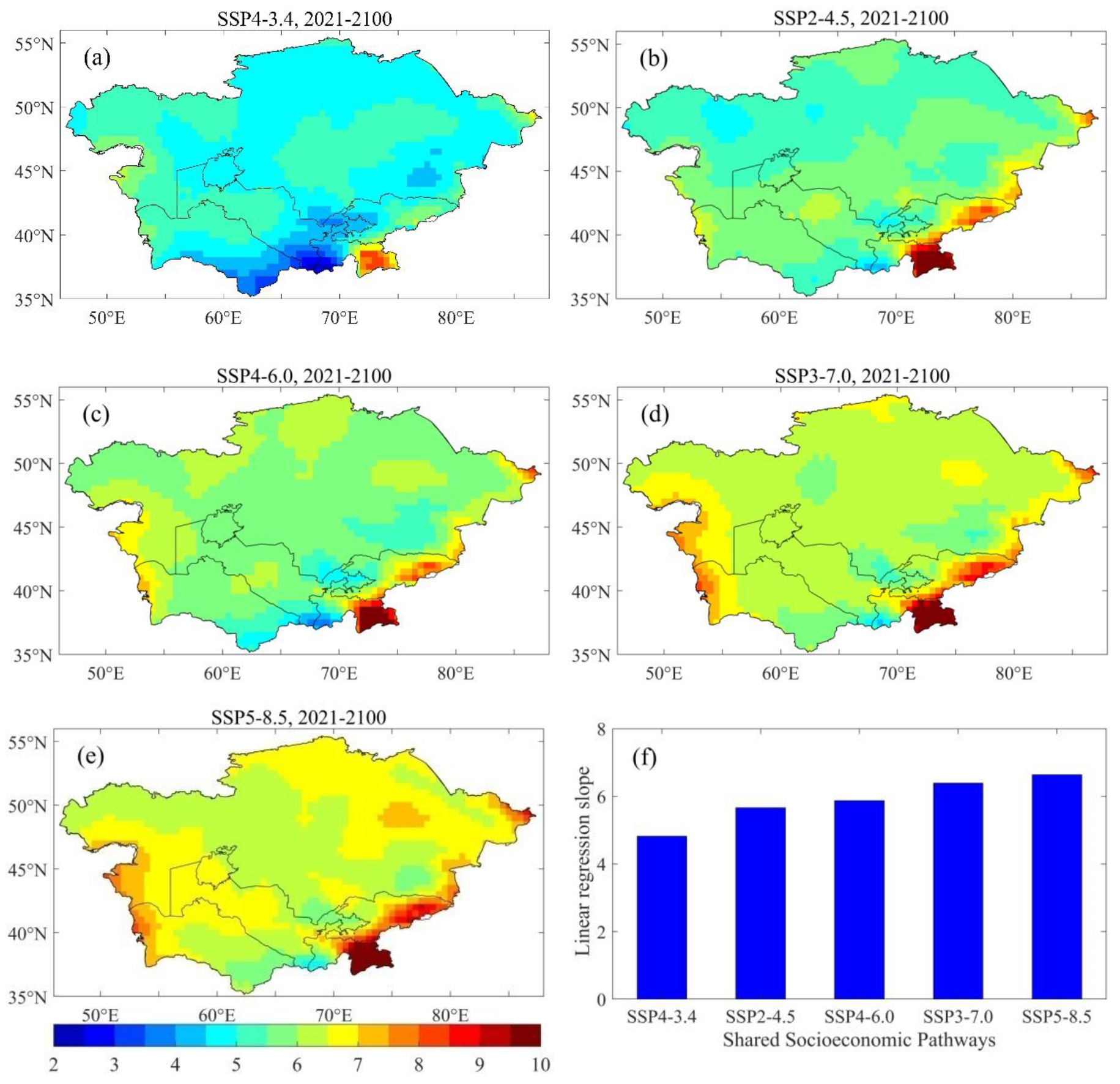 Atmosphere 11 00909 g007 Atmosphere 11 00909 g007