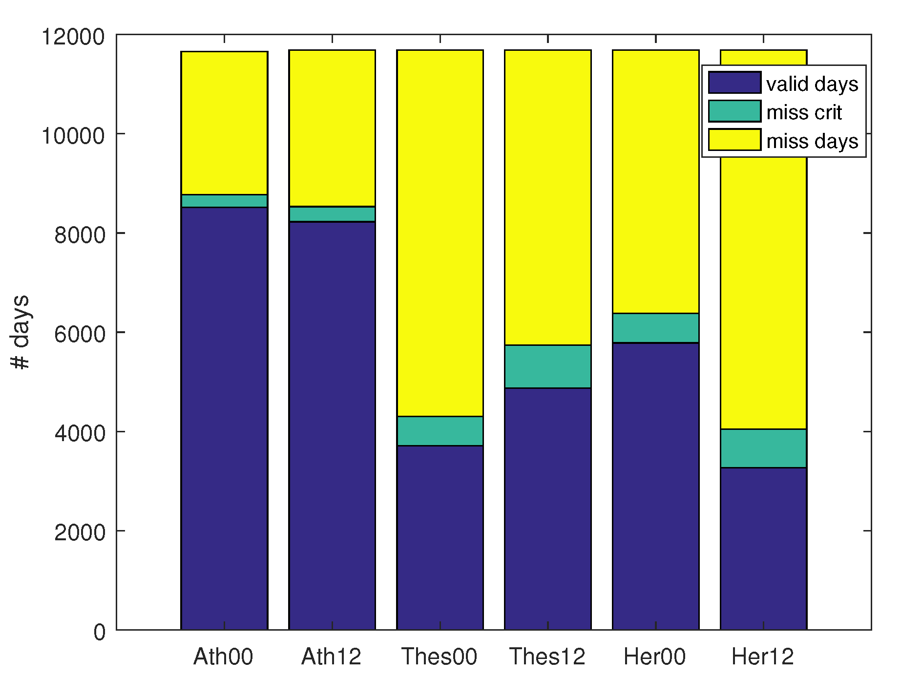 Atmosphere 11 00910 g002 Atmosphere 11 00910 g002