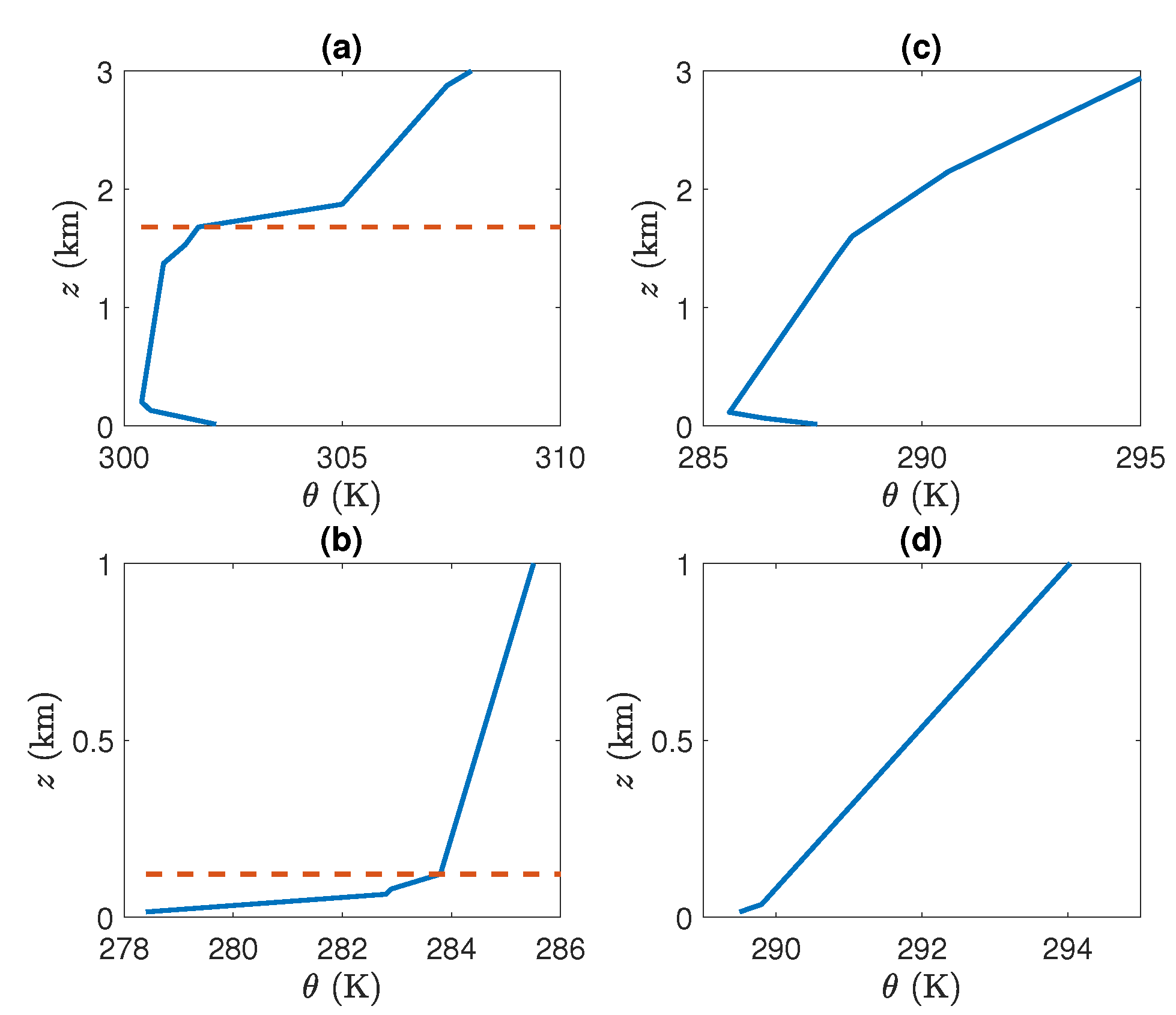 Atmosphere 11 00910 g003 Atmosphere 11 00910 g003
