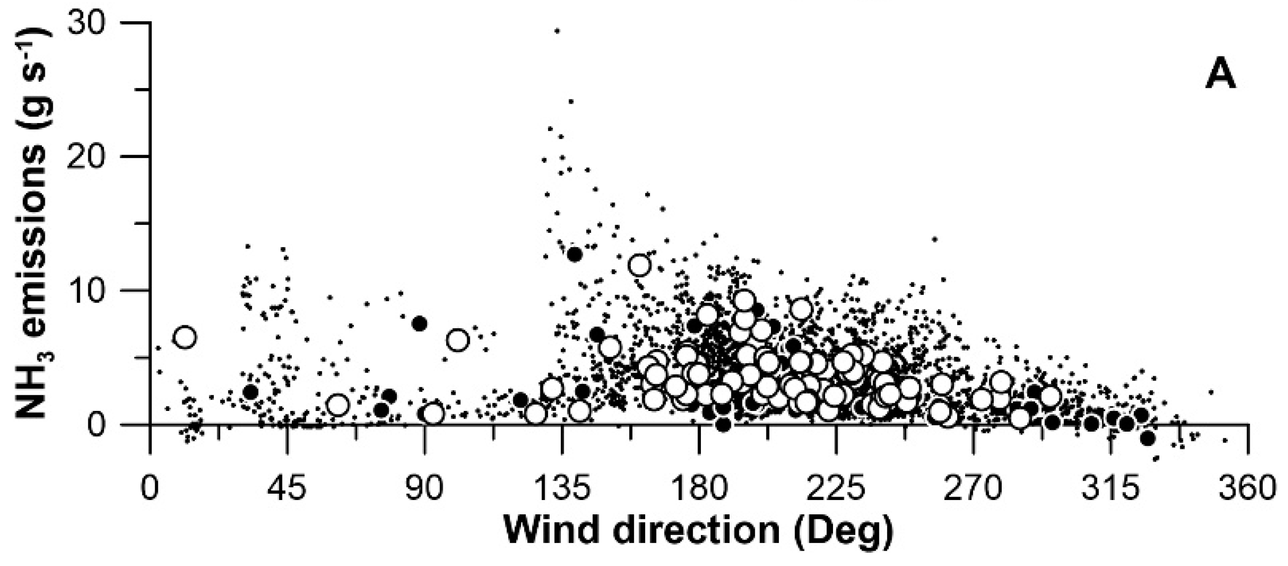 Atmosphere 11 00913 g003a