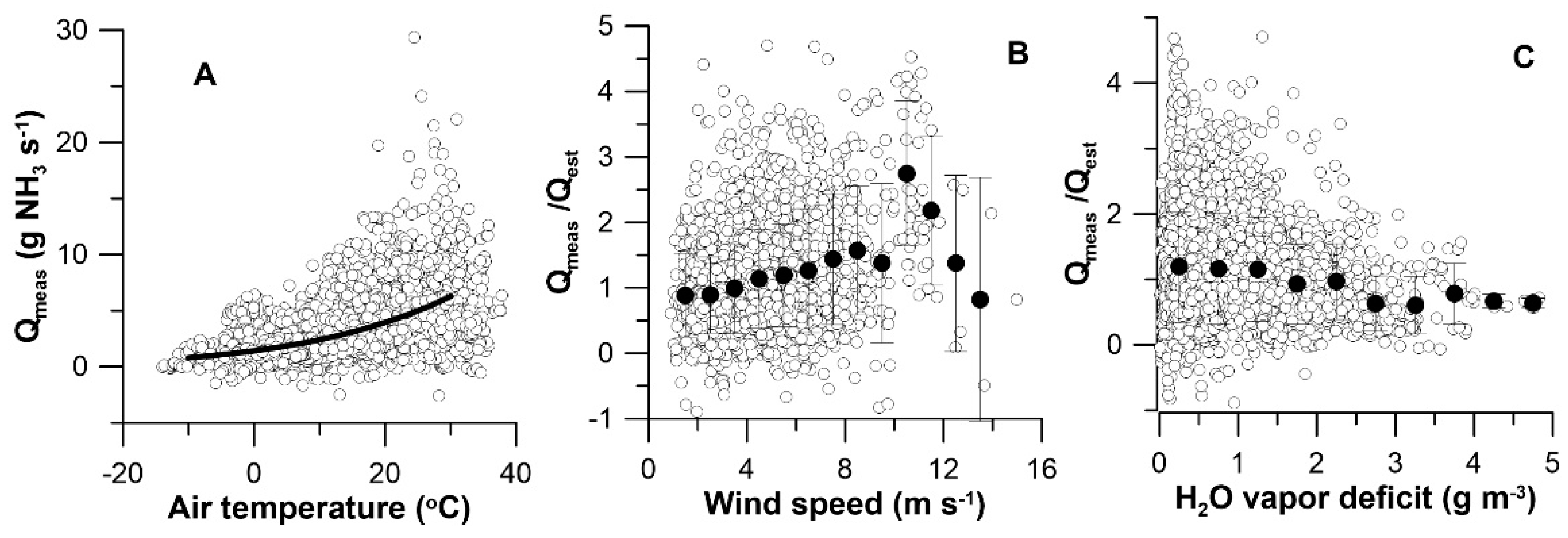 Atmosphere 11 00913 g004