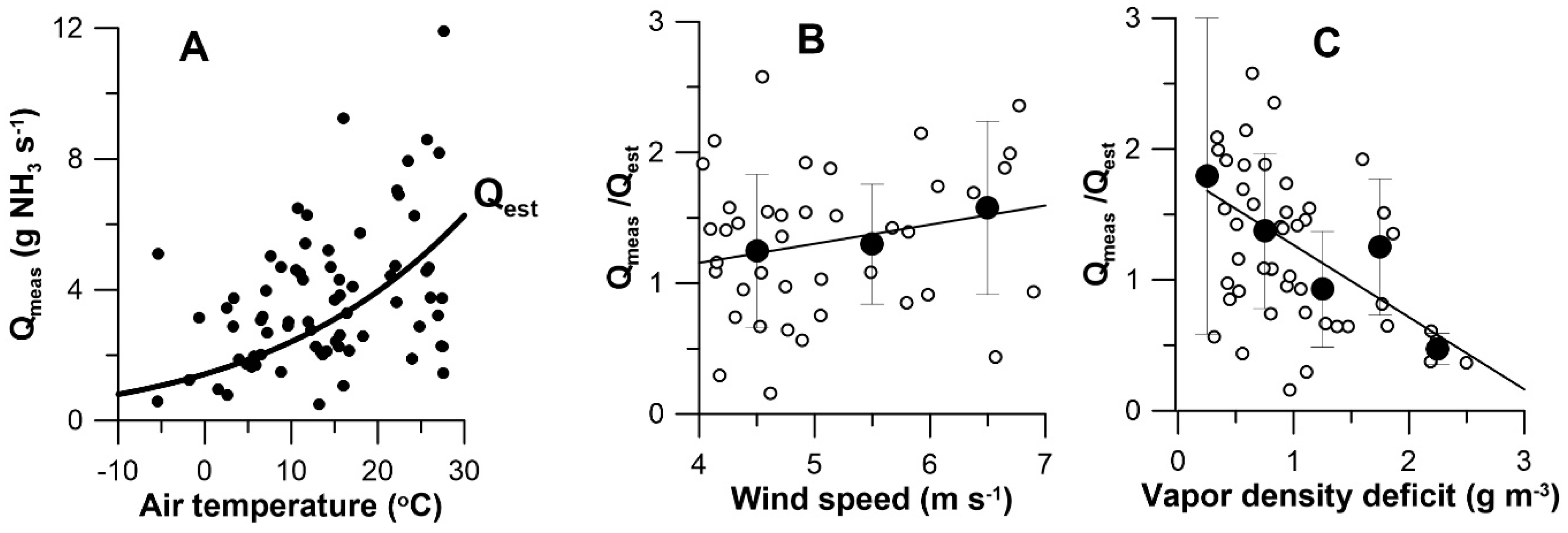 Atmosphere 11 00913 g006