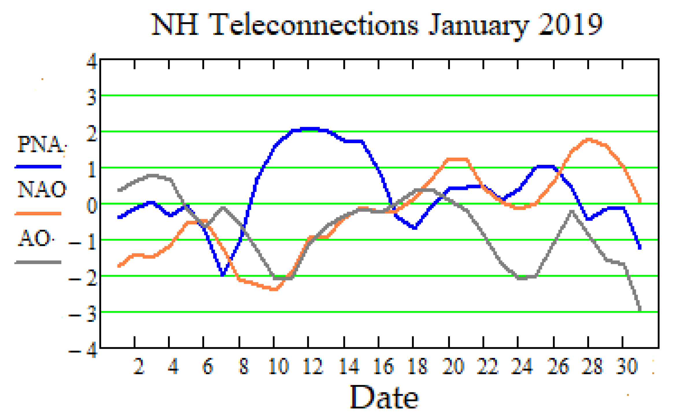 Atmosphere 11 00915 g002