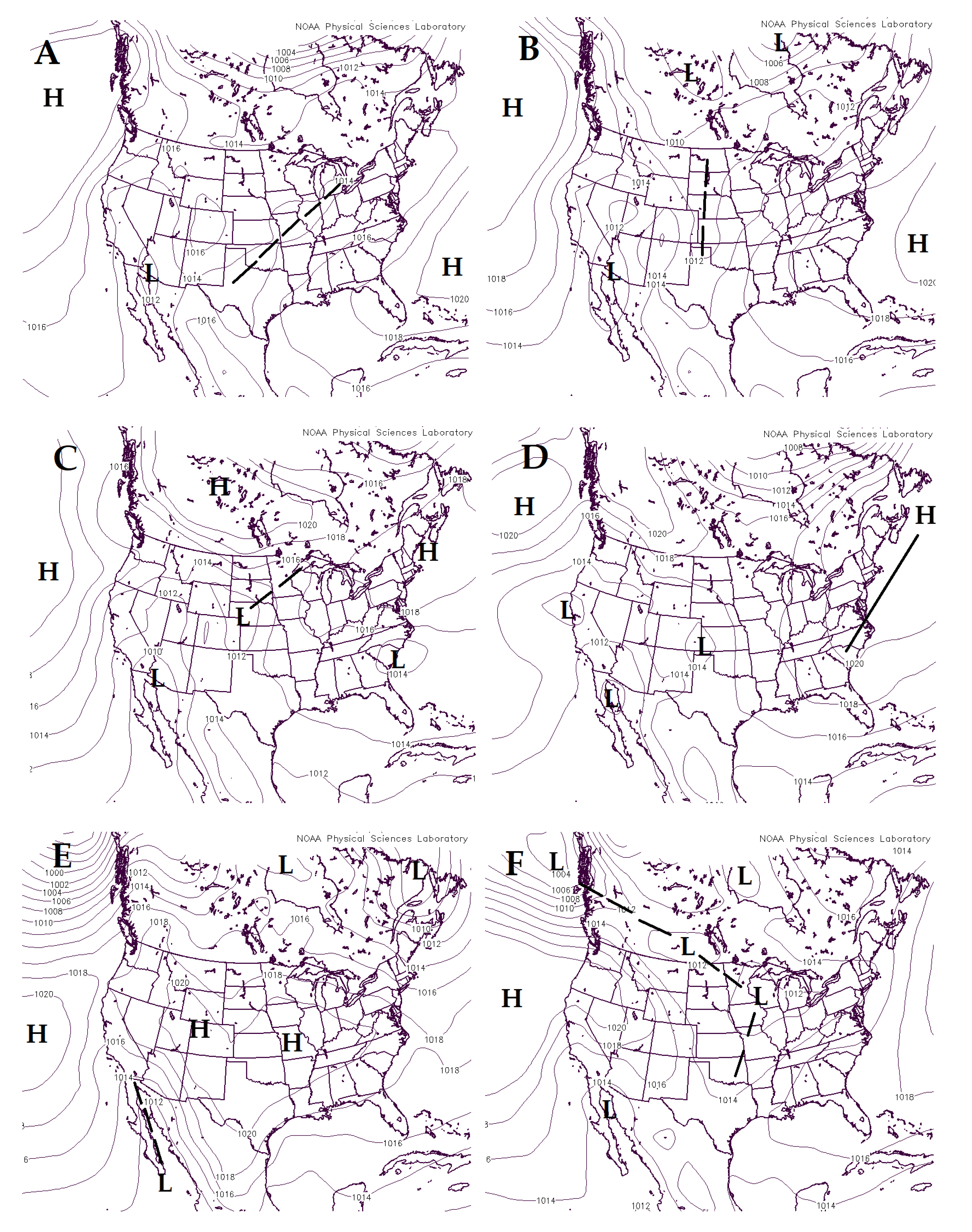 Atmosphere 11 00915 g006a