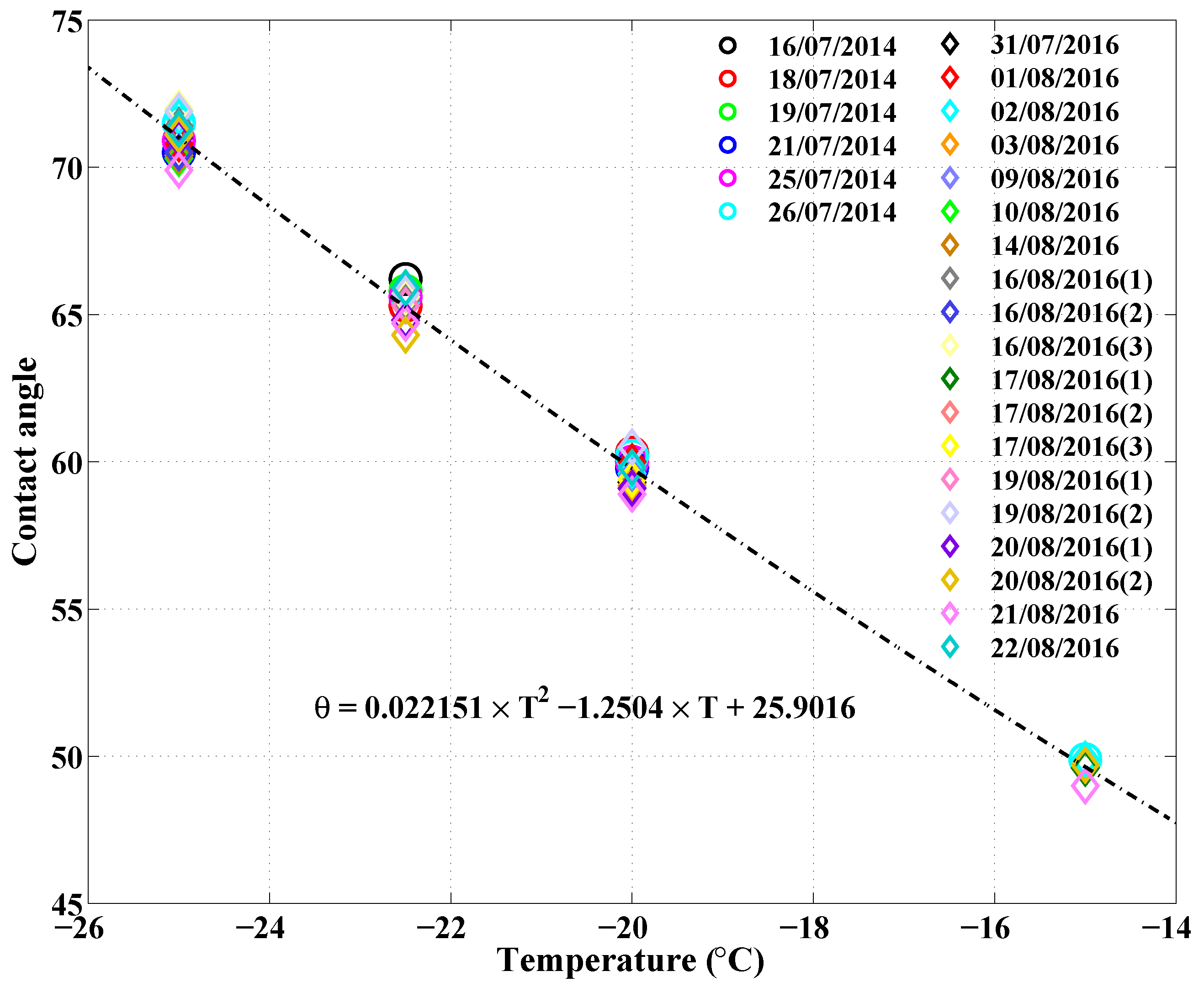 Atmosphere 11 00916 g002 Atmosphere 11 00916 g002