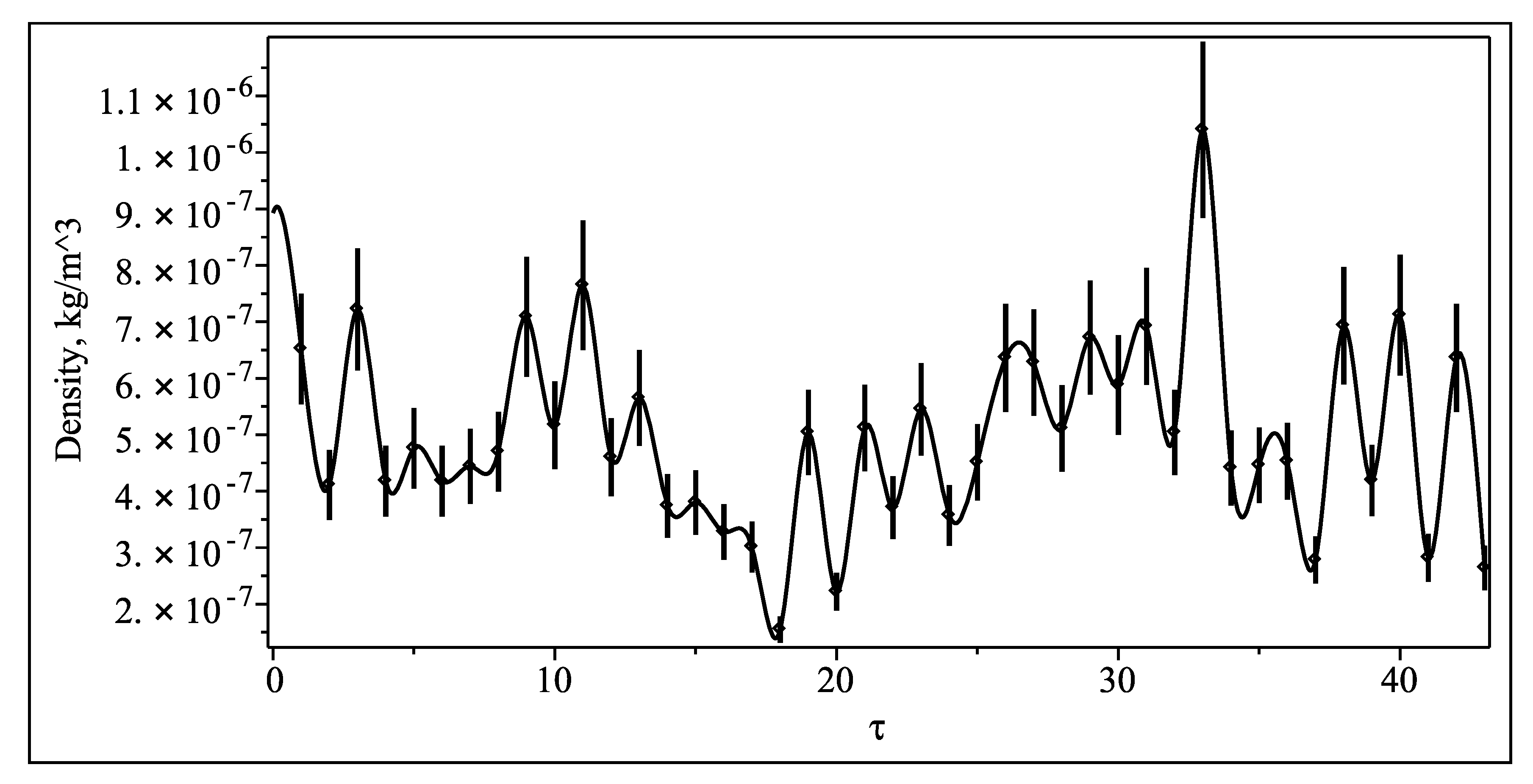 Atmosphere 11 00924 g002
