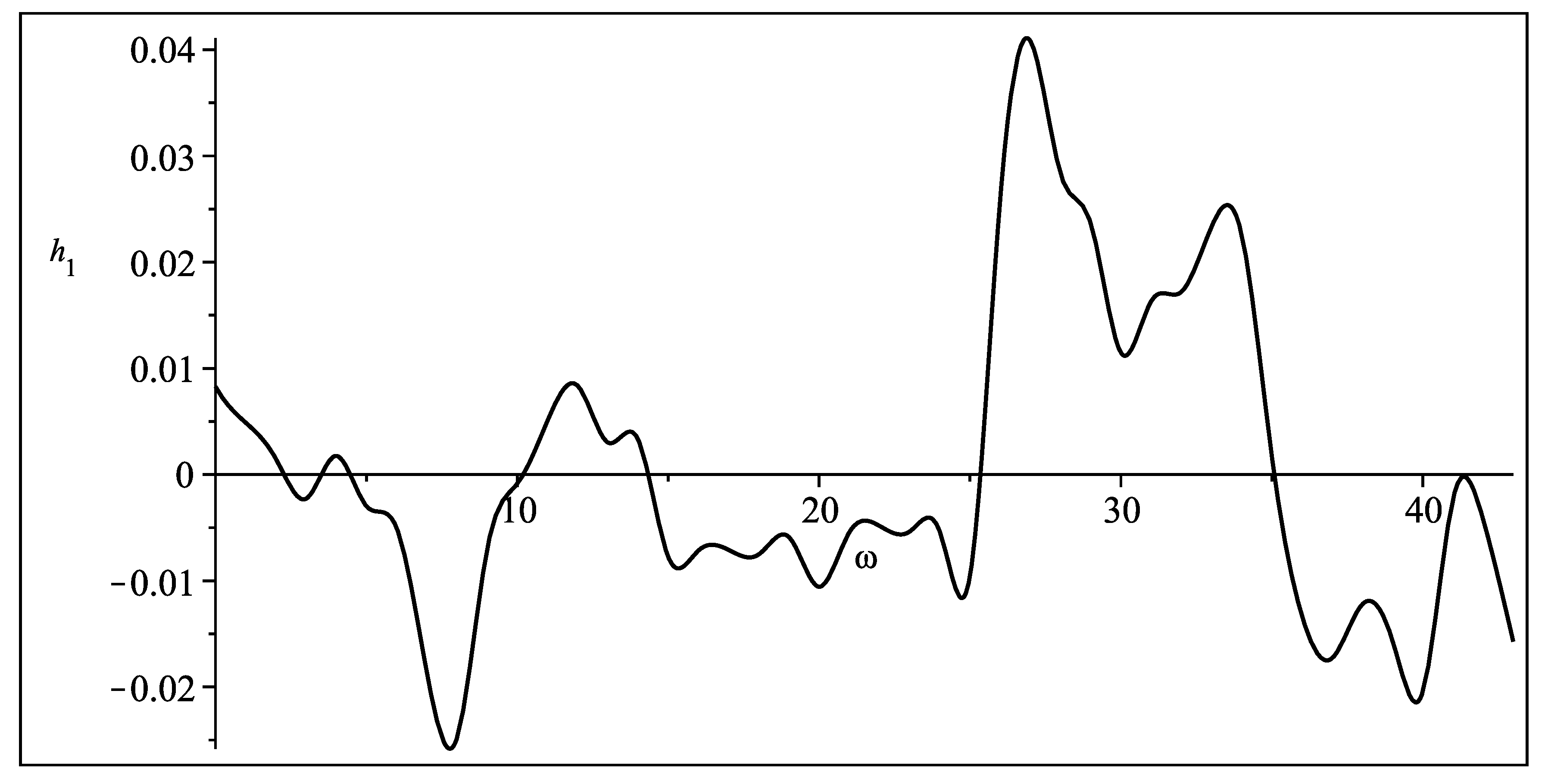 Atmosphere 11 00924 g003