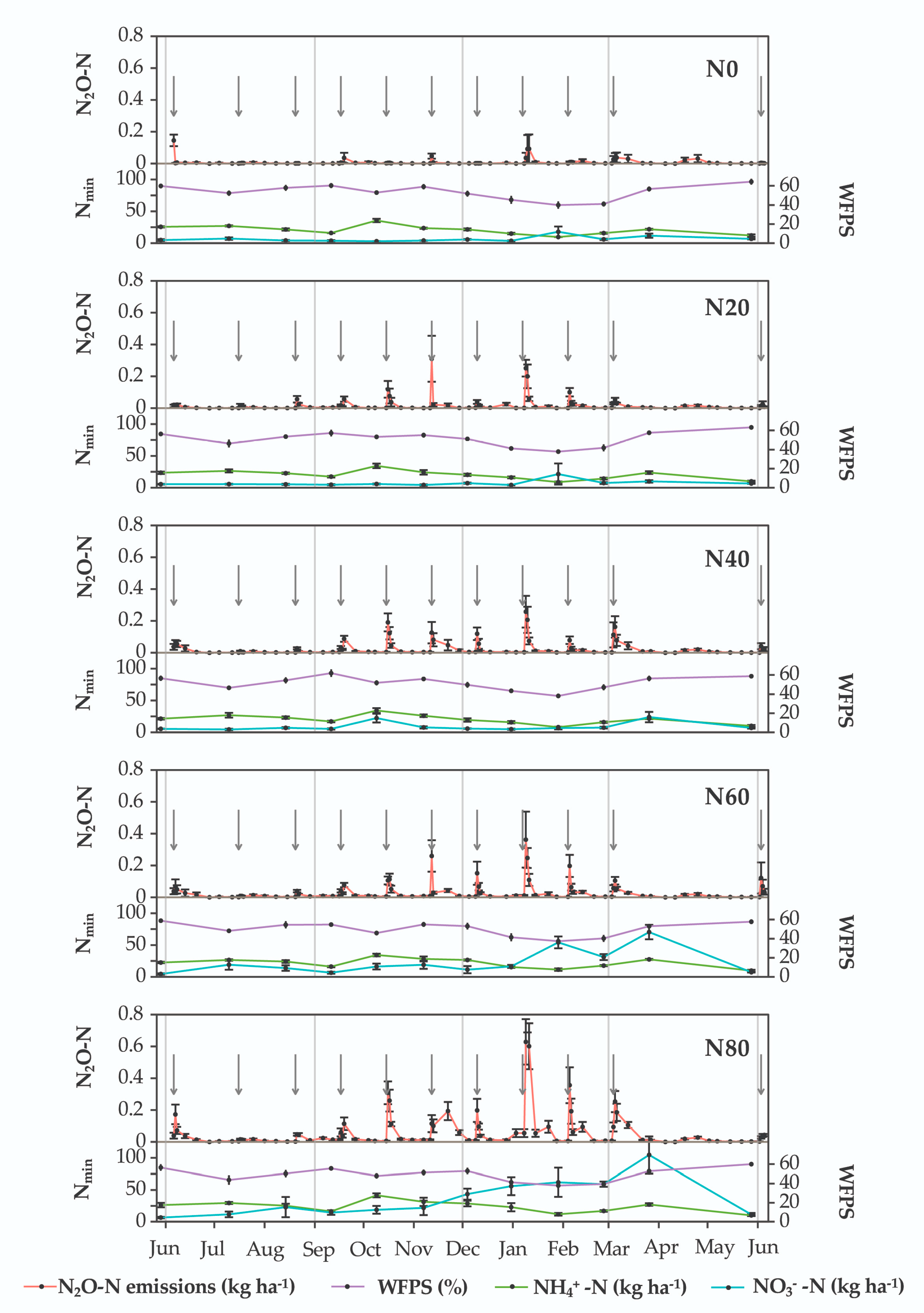 Atmosphere 11 00925 g002 Atmosphere 11 00925 g002