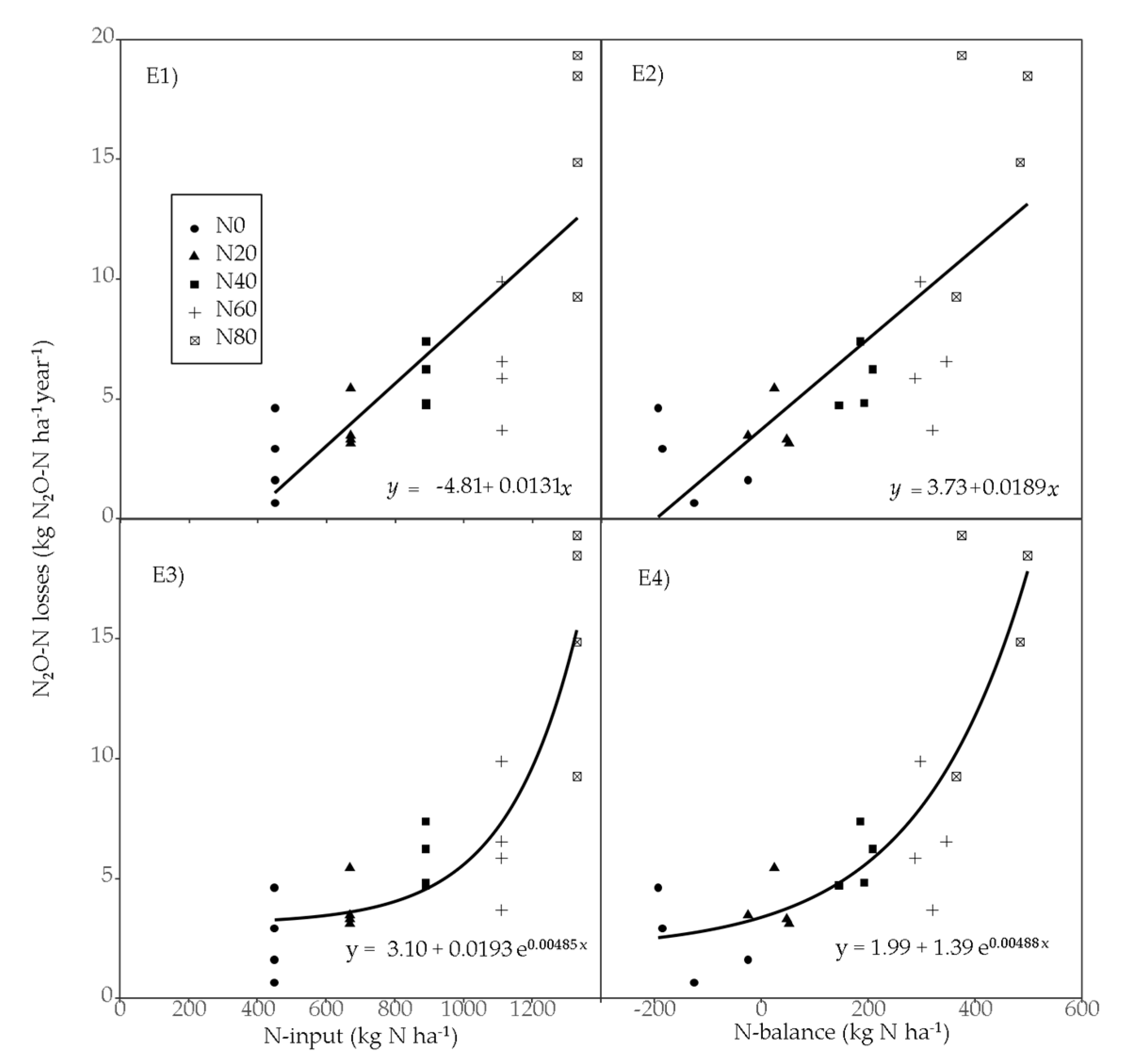 Atmosphere 11 00925 g004 Atmosphere 11 00925 g004