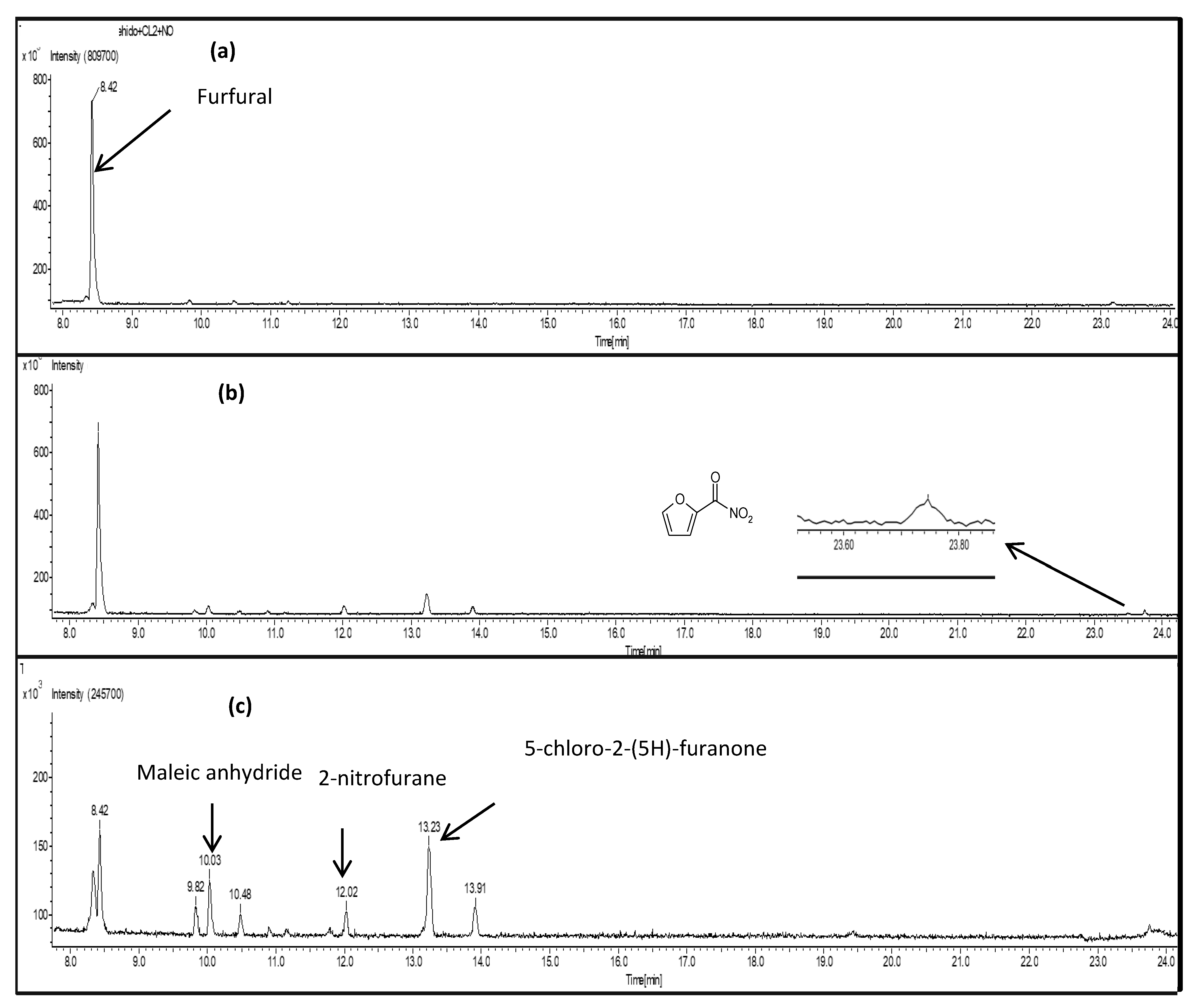 Atmosphere 11 00927 g002