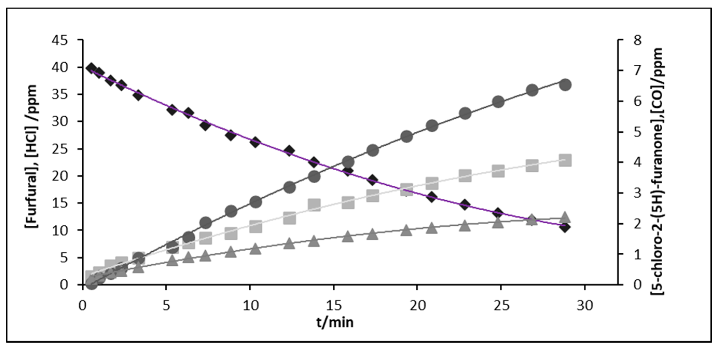 Atmosphere 11 00927 g003