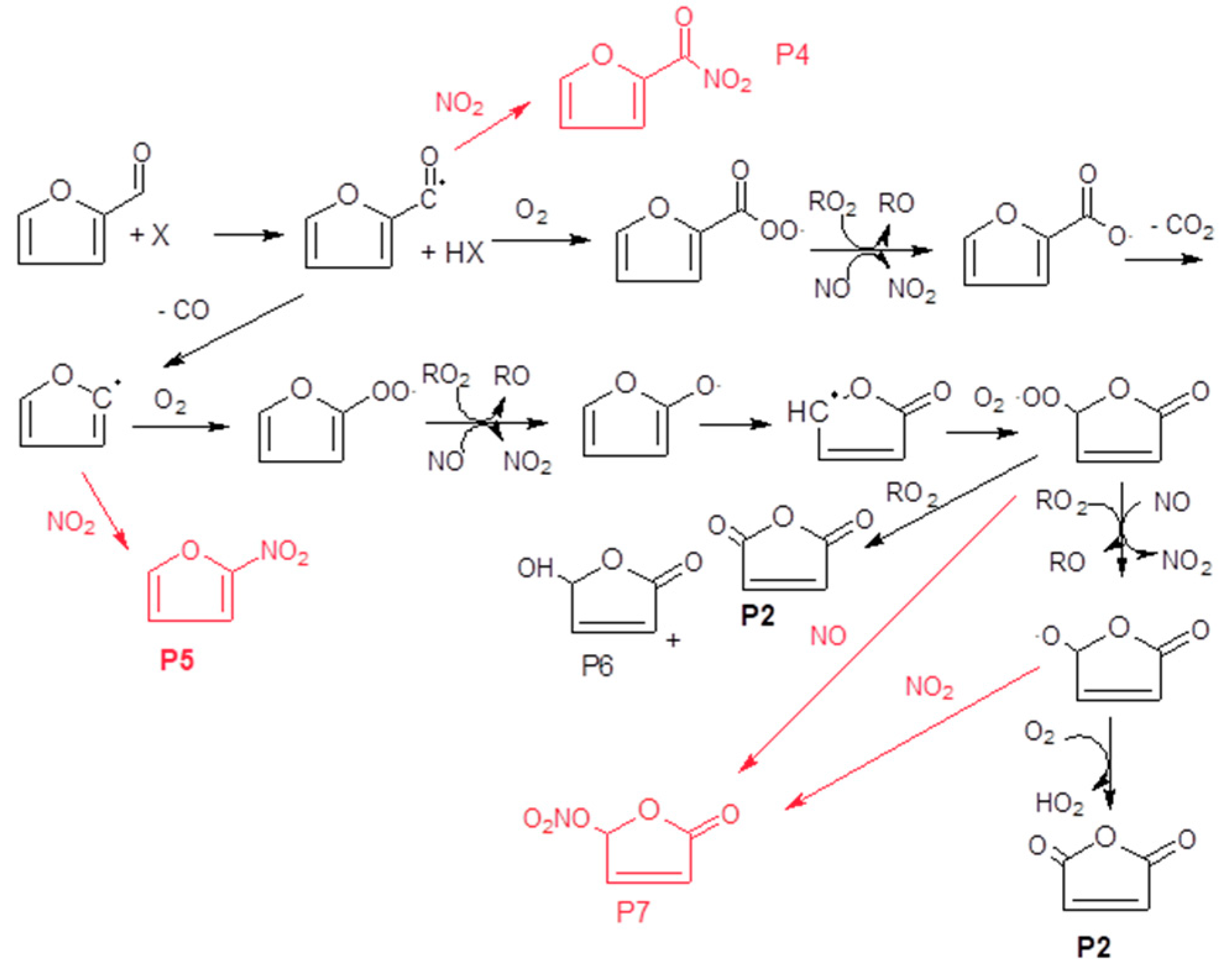 Atmosphere 11 00927 sch002