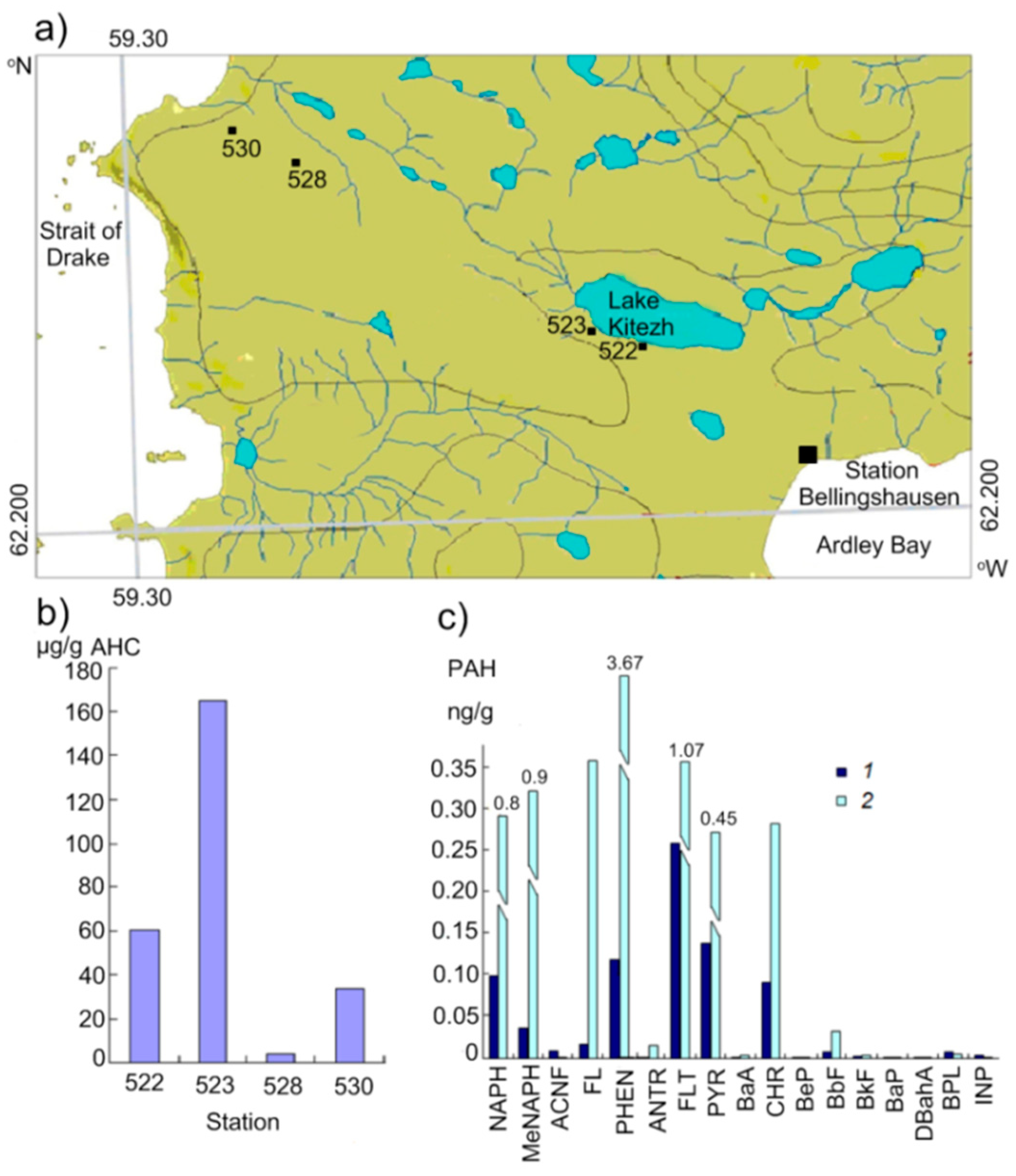 Atmosphere 11 00928 g015