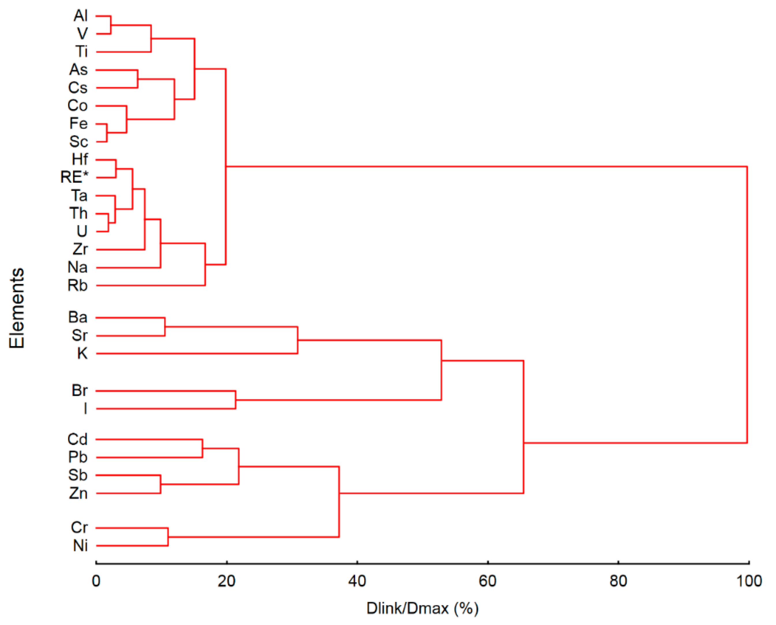 Atmosphere 11 00929 g004 Atmosphere 11 00929 g004