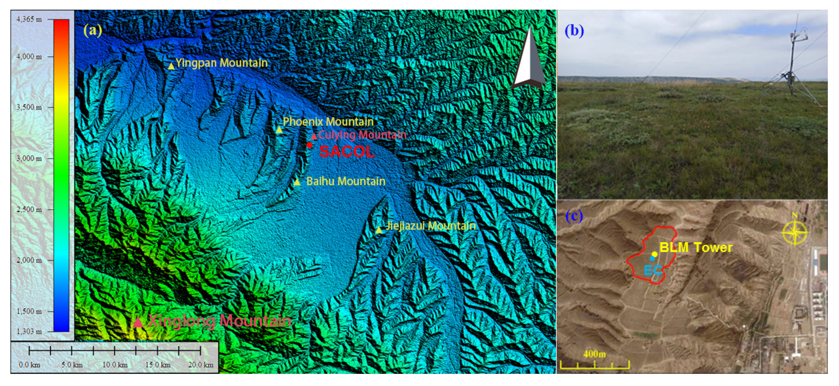Atmosphere | Free Full-Text | Influence of Complex Terrain on Near 
