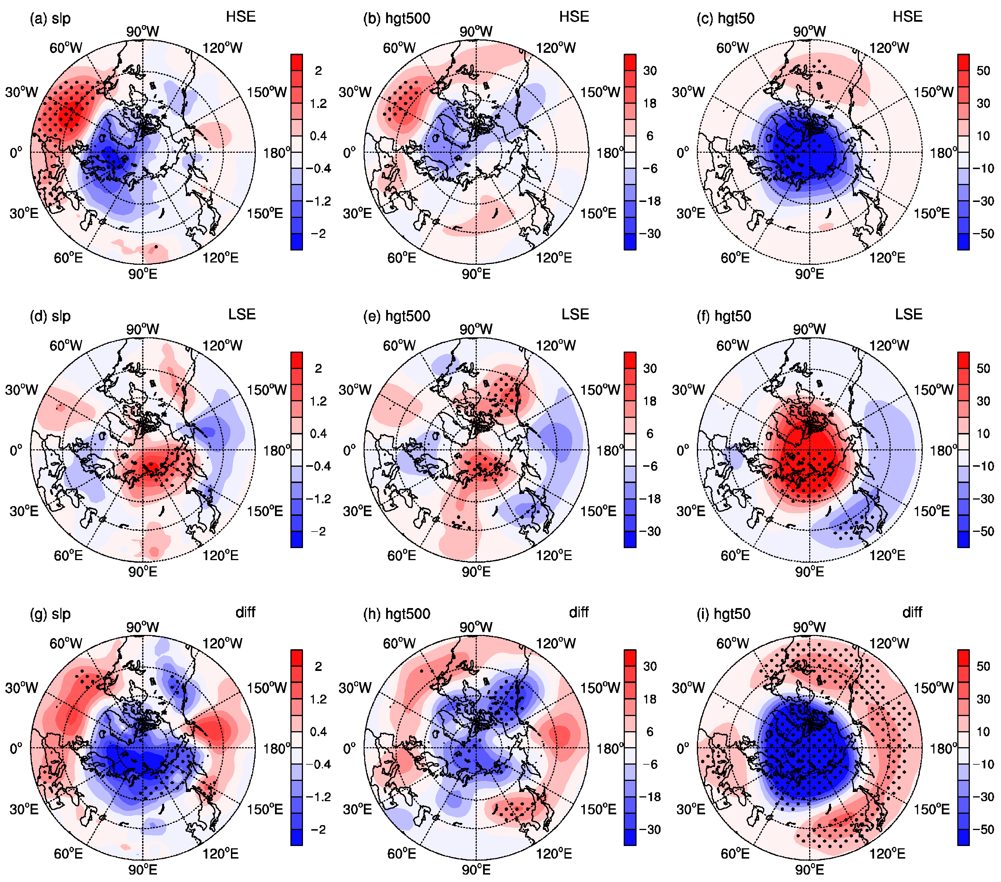 Atmosphere 11 00936 g005 Atmosphere 11 00936 g005