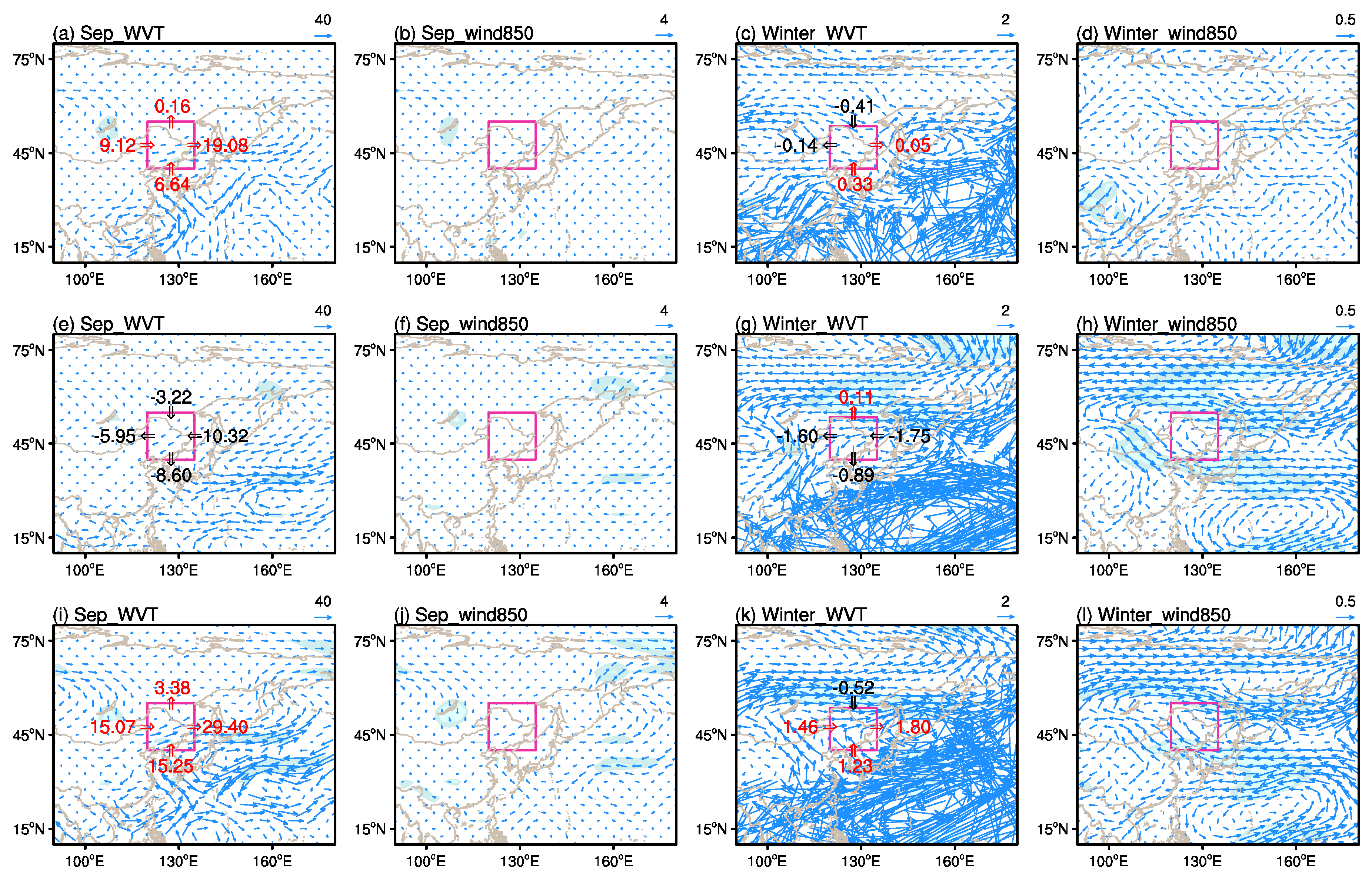 Atmosphere 11 00936 g006 Atmosphere 11 00936 g006
