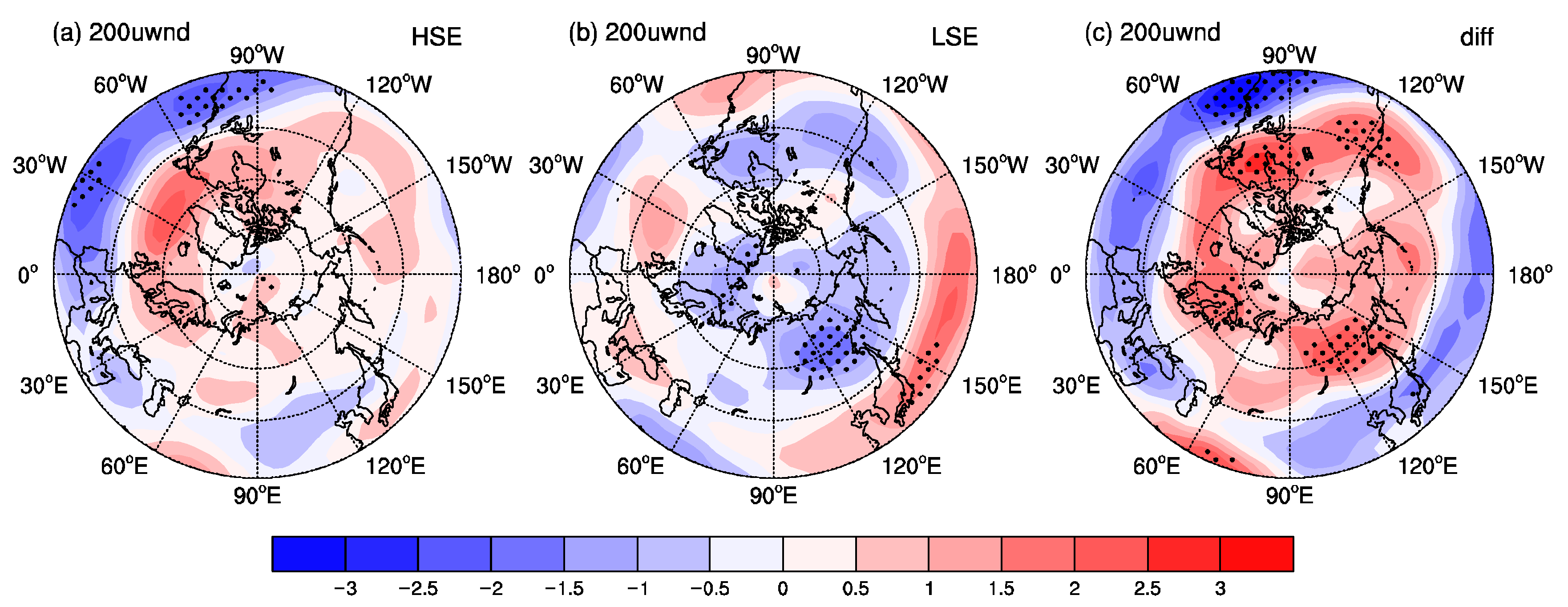 Atmosphere 11 00936 g007 Atmosphere 11 00936 g007