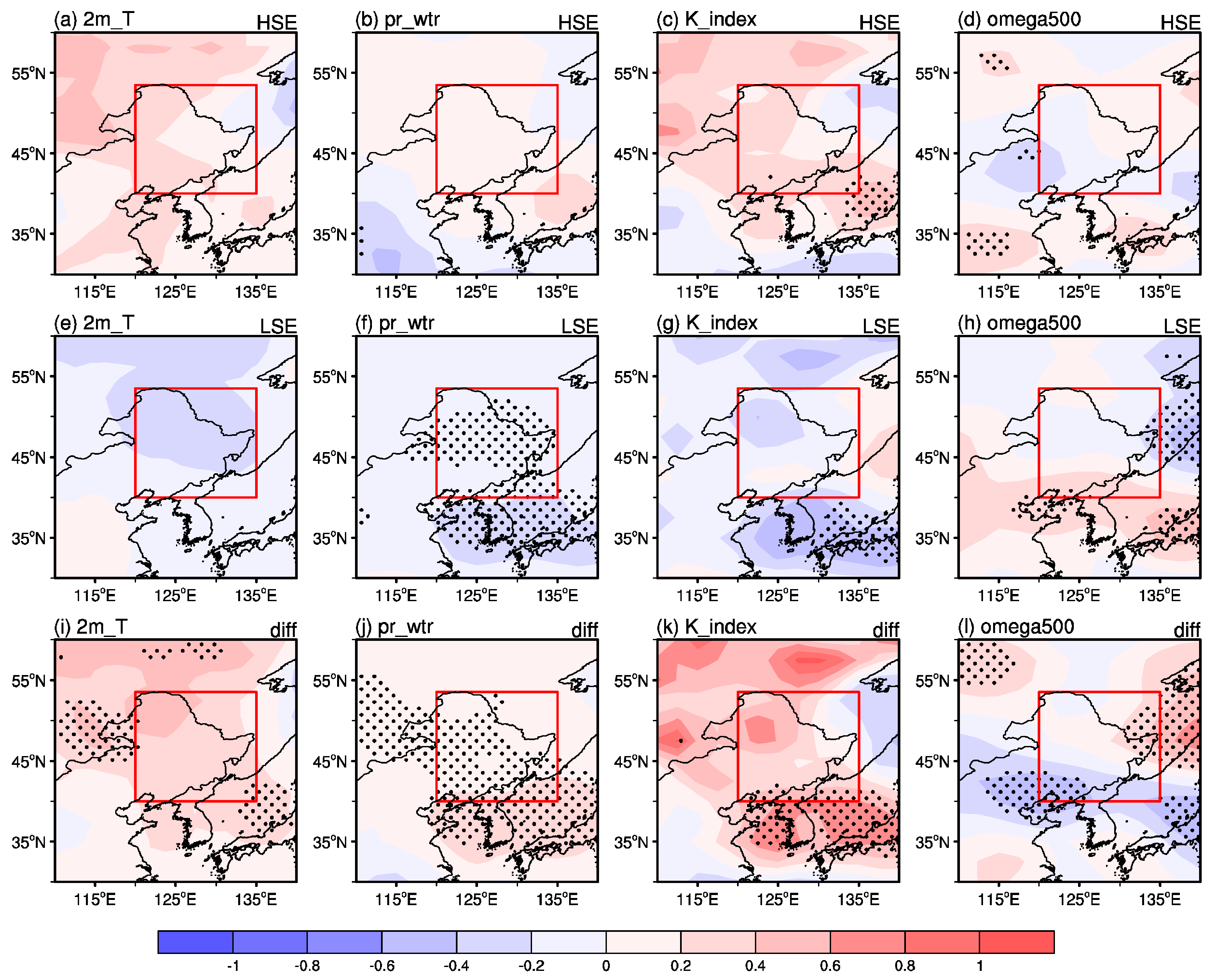 Atmosphere 11 00936 g008 Atmosphere 11 00936 g008