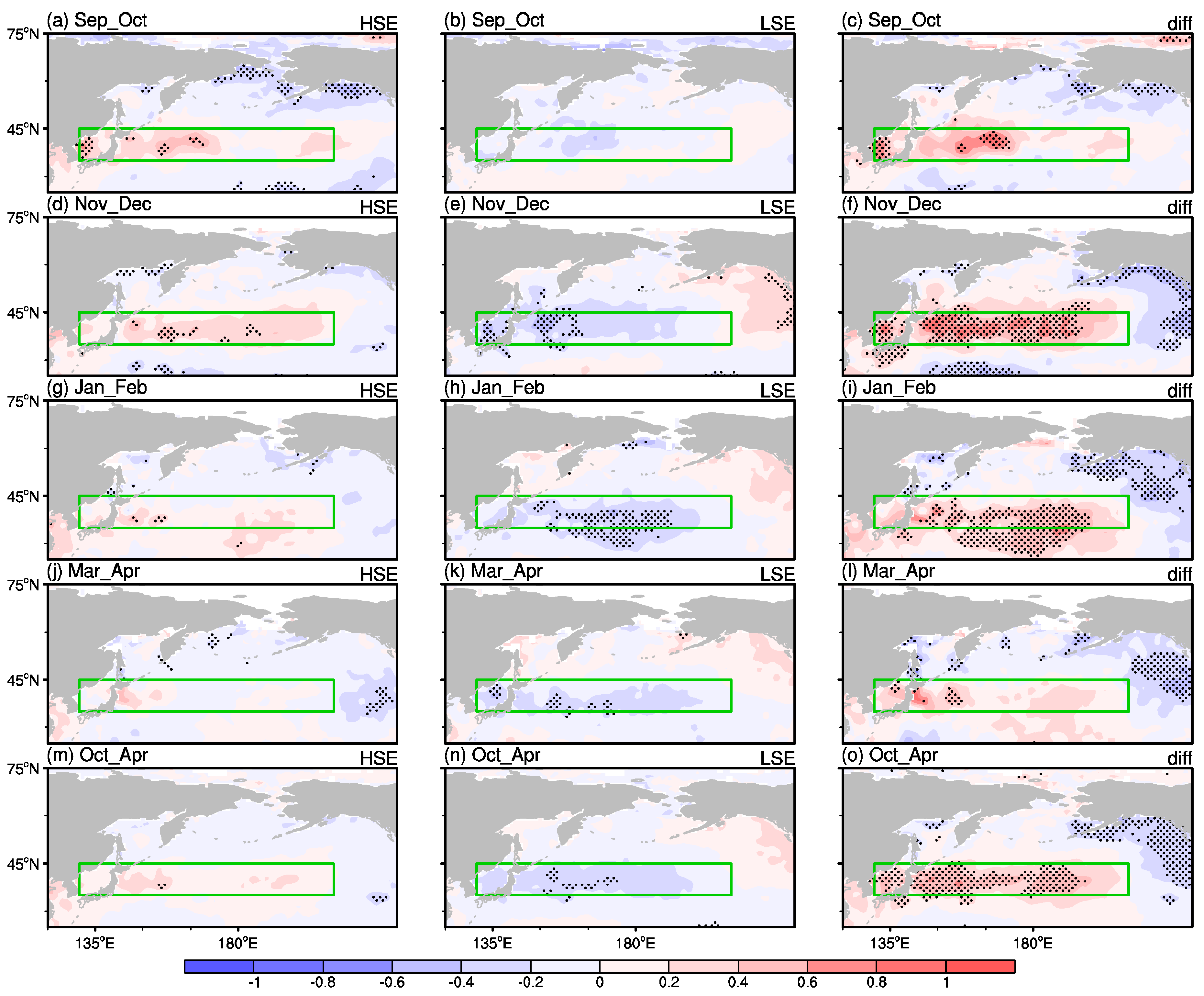 Atmosphere 11 00936 g010 Atmosphere 11 00936 g010