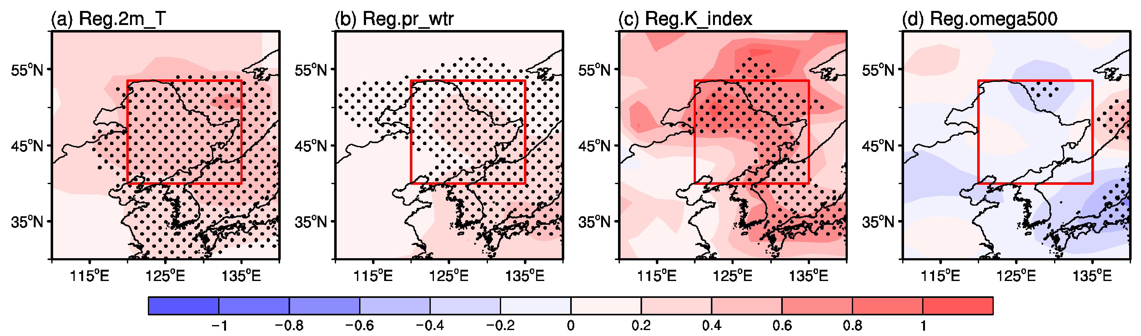 Atmosphere 11 00936 g011 Atmosphere 11 00936 g011