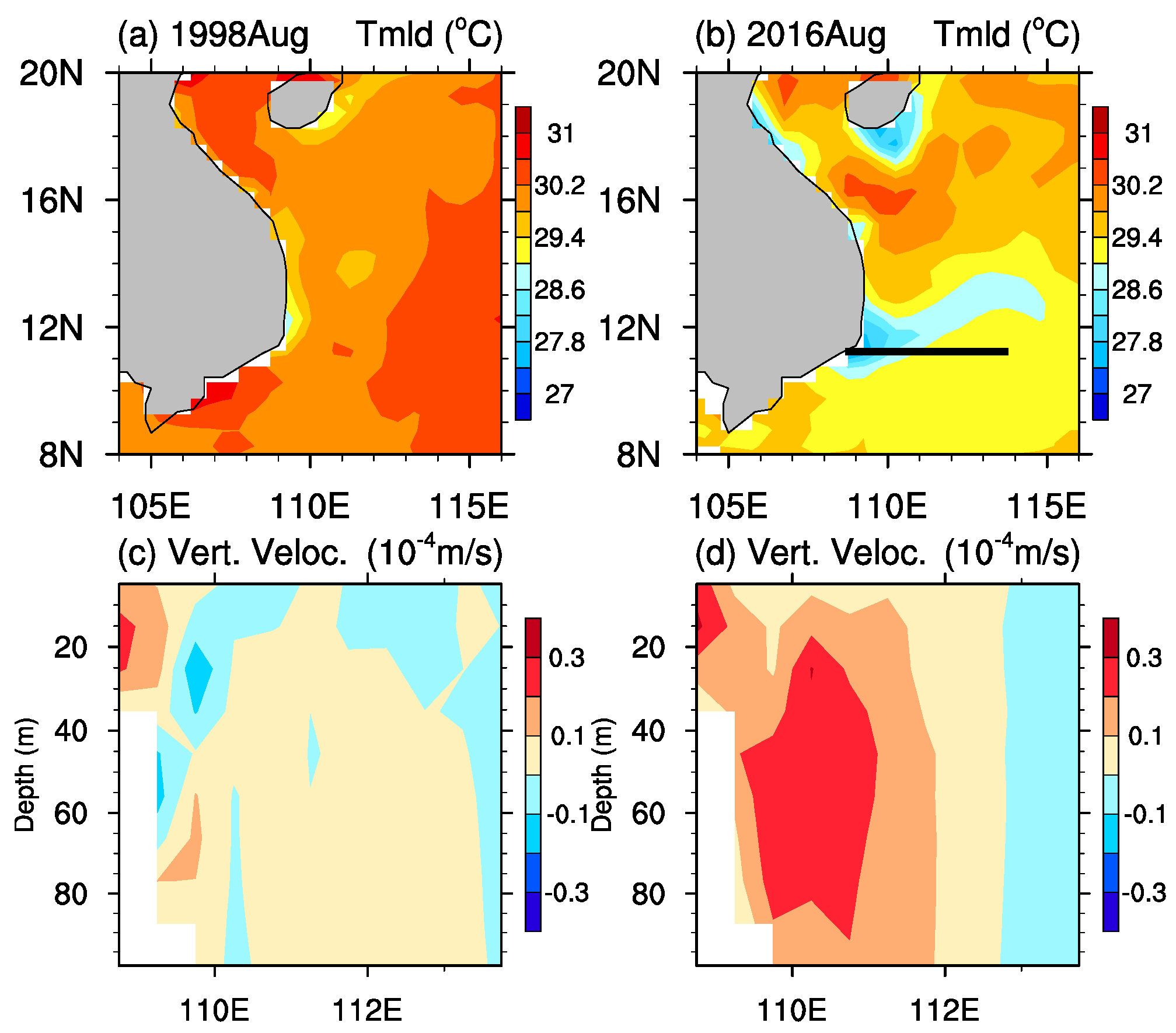 Atmosphere 11 00940 g004