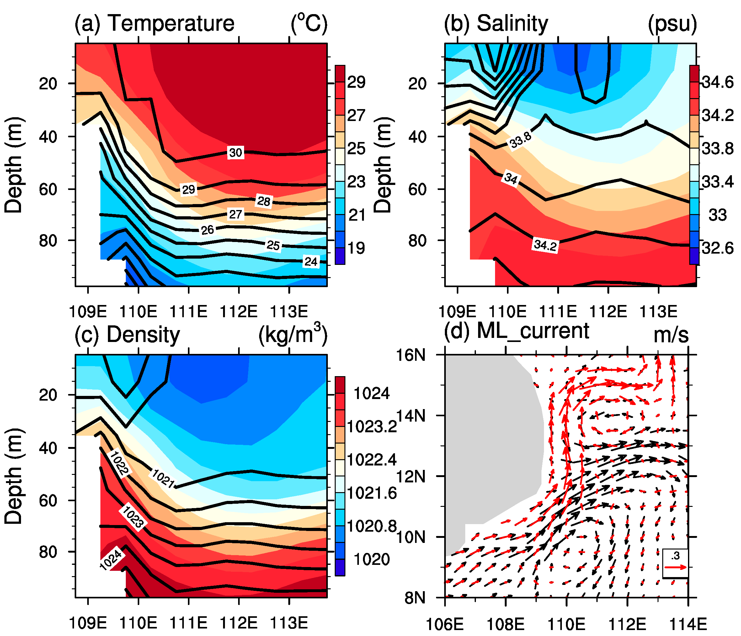 Atmosphere 11 00940 g005
